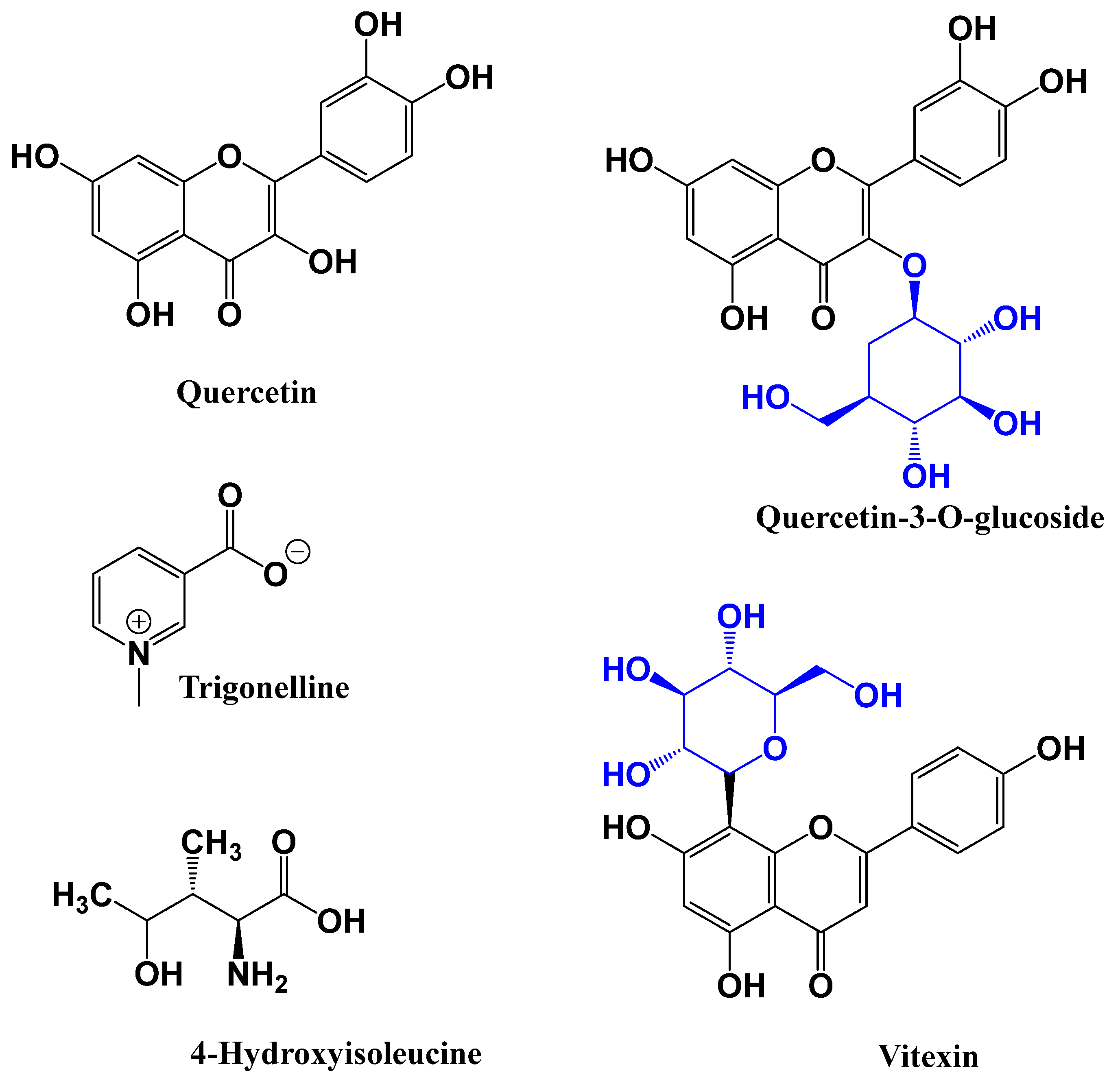 Preprints 84180 g005