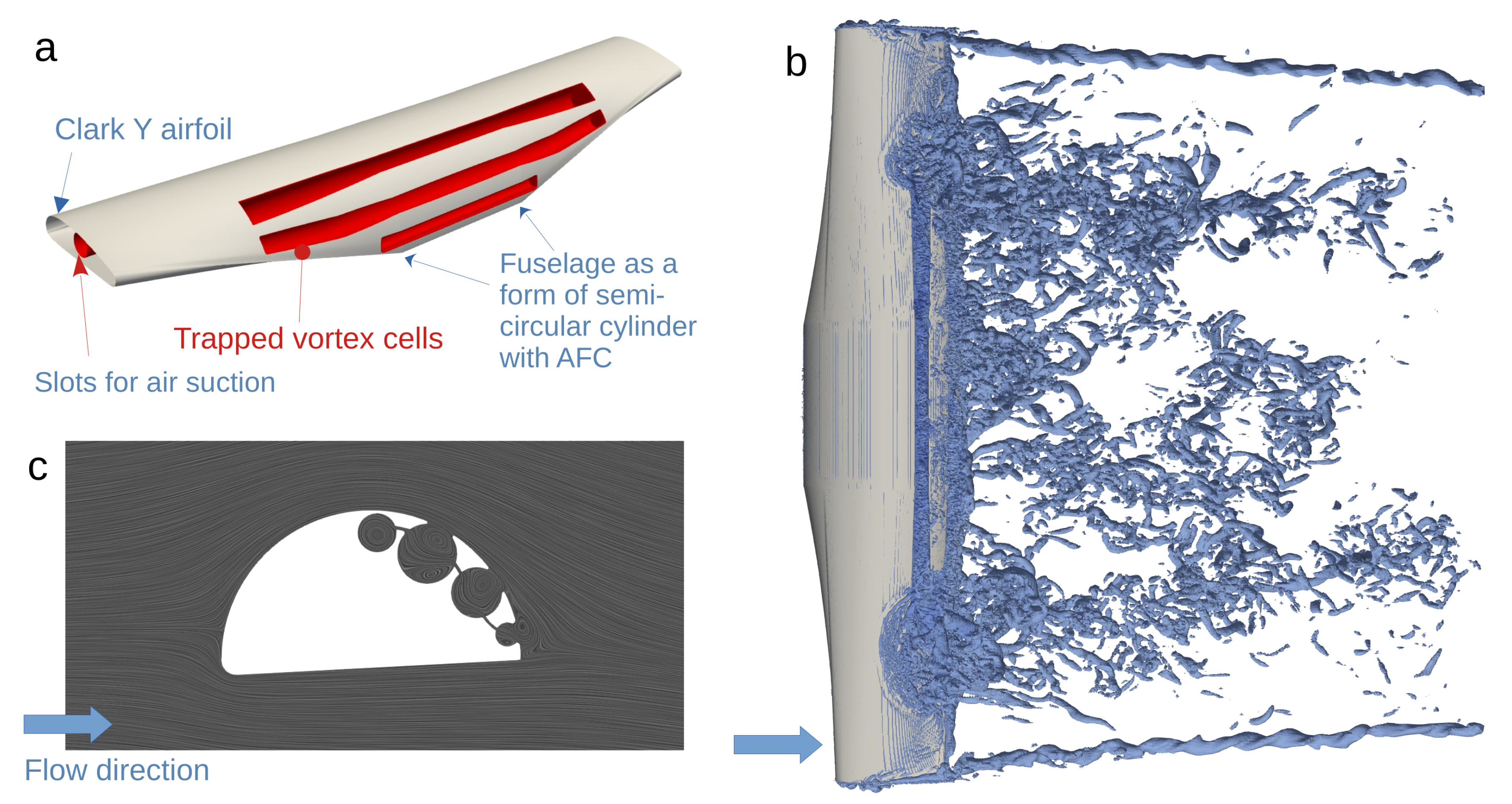Preprints 184069 g002
