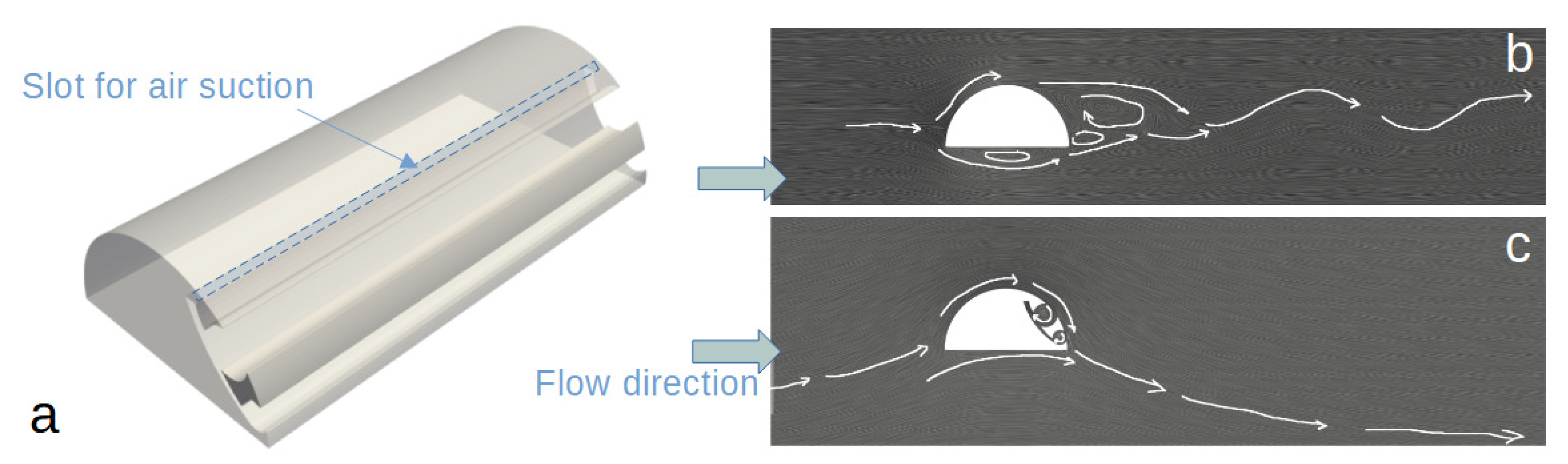 Preprints 184069 g004