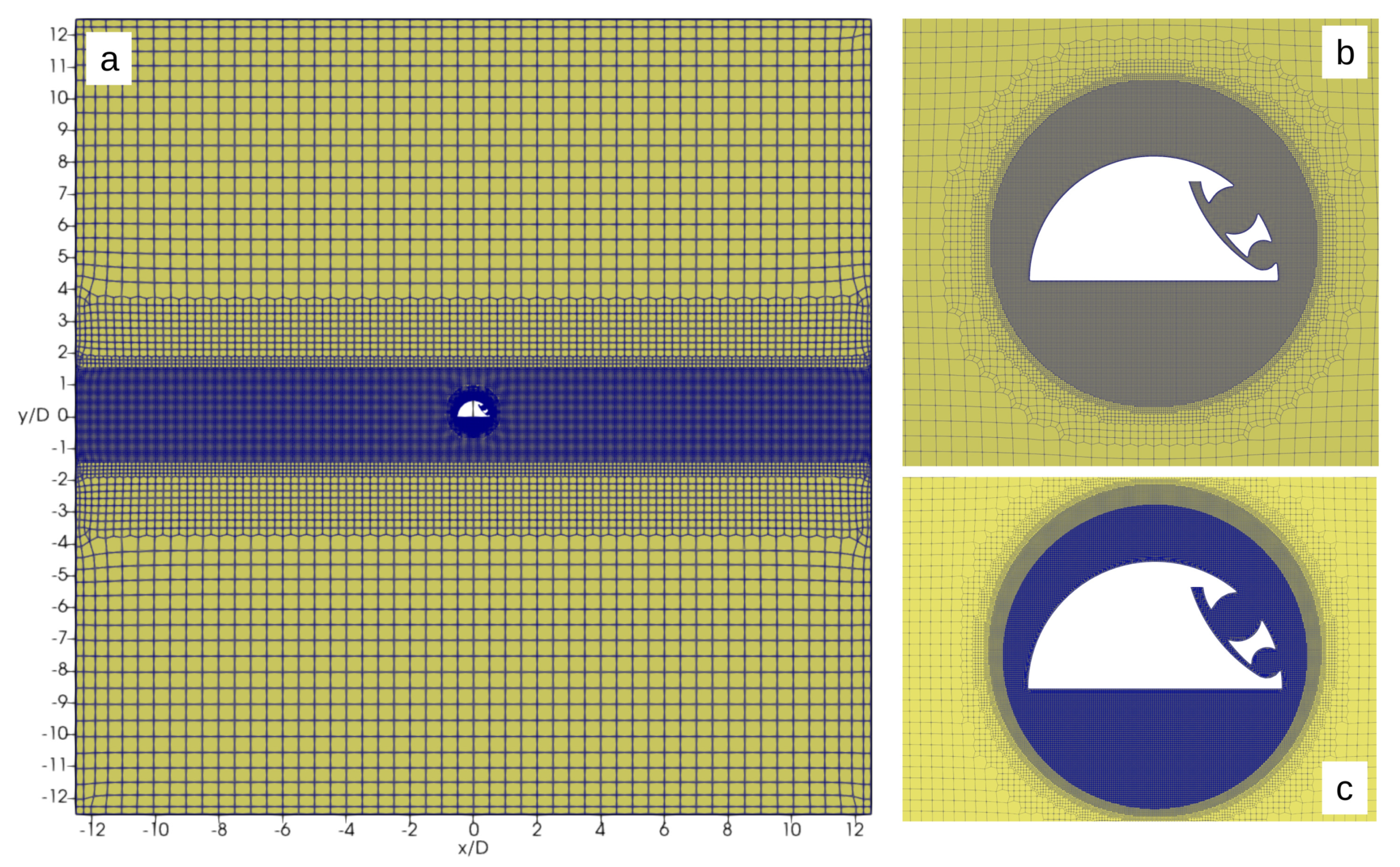 Preprints 184069 g005