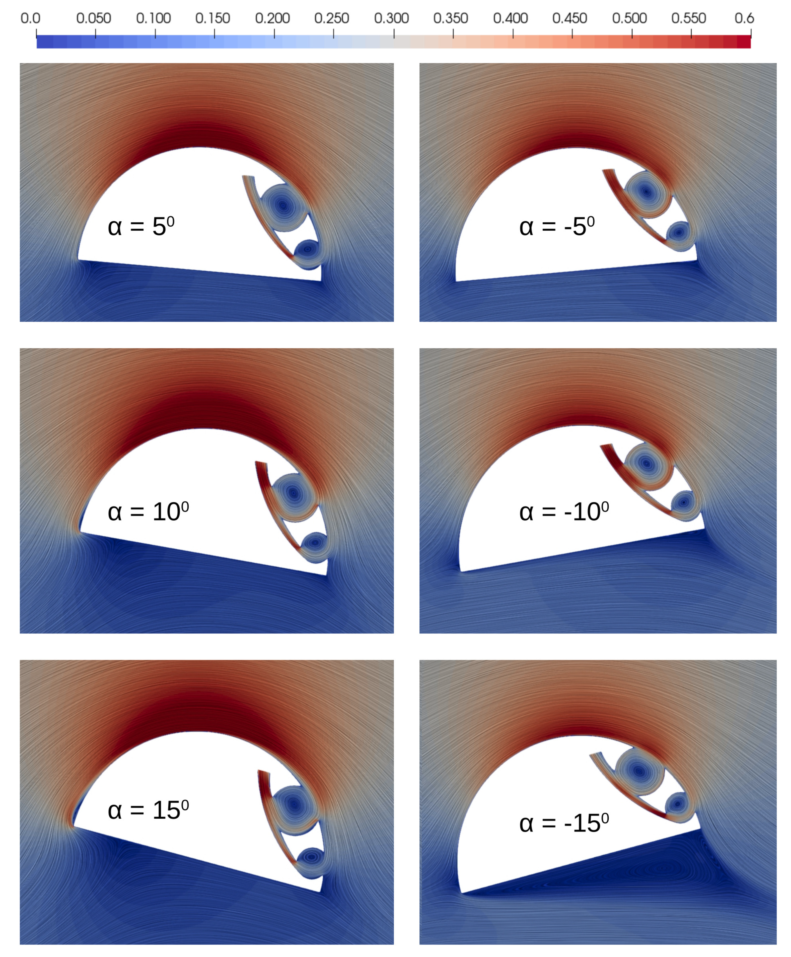 Preprints 184069 g013