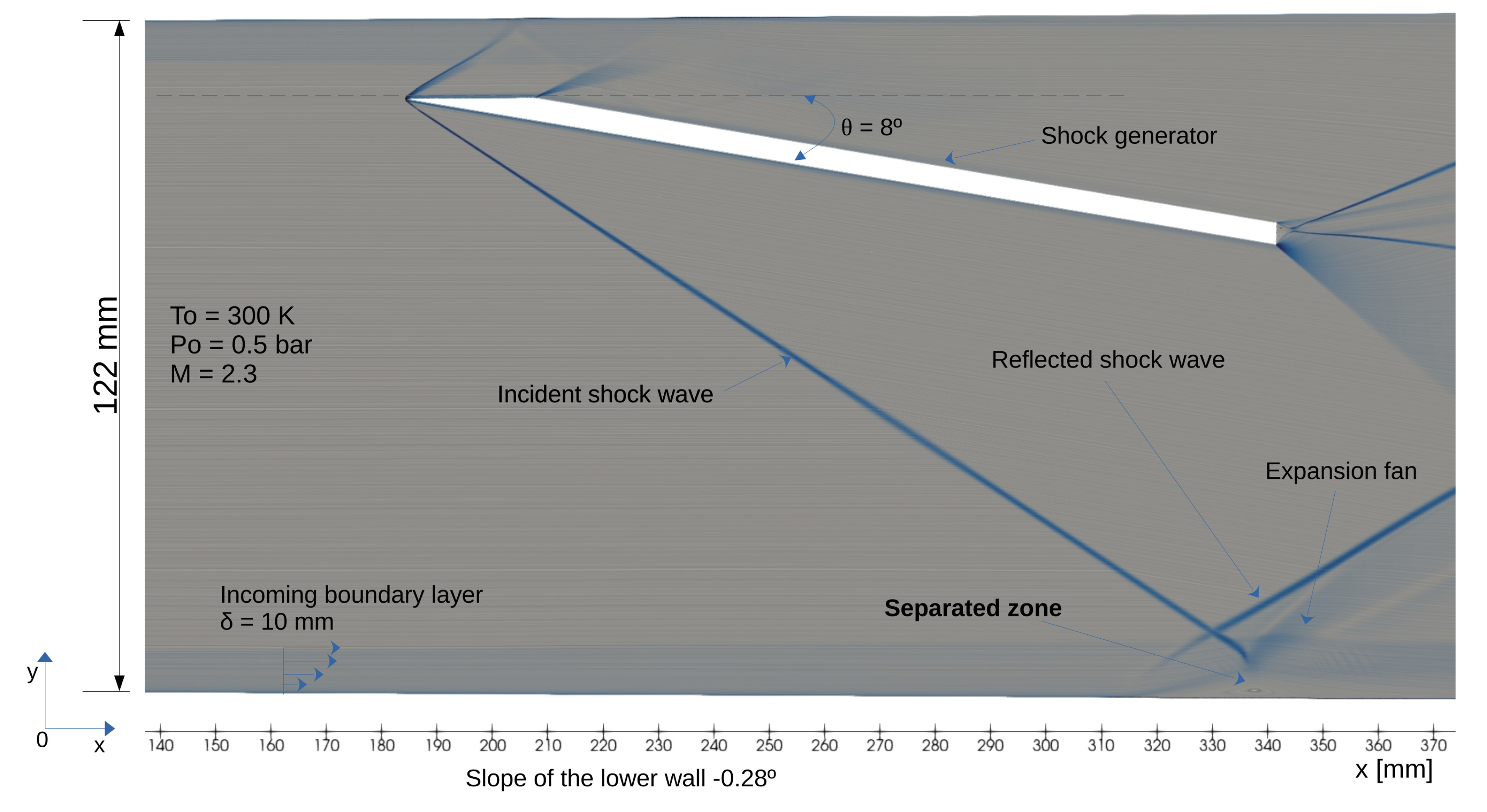 Preprints 184069 g0a2