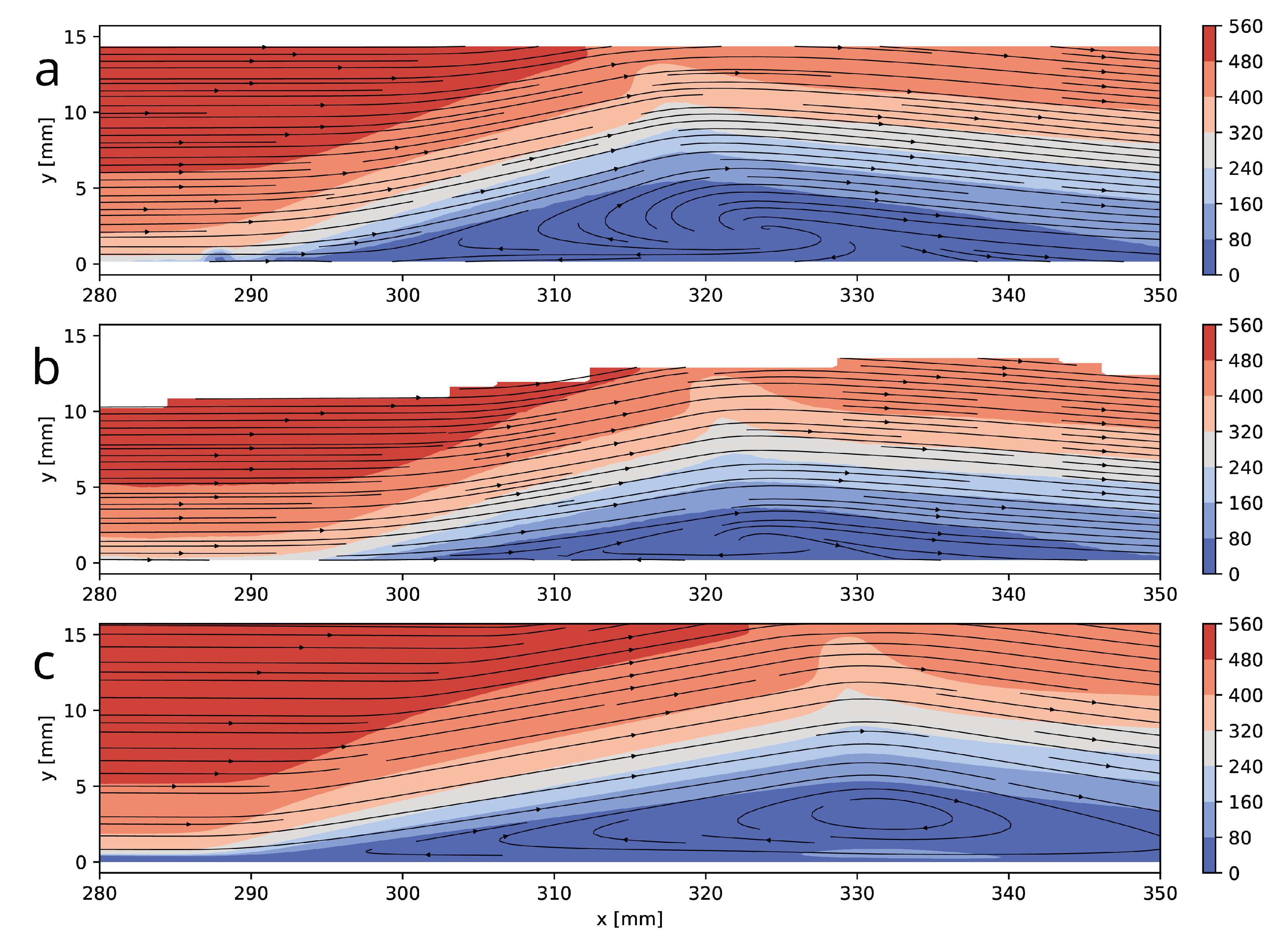 Preprints 184069 g0a4