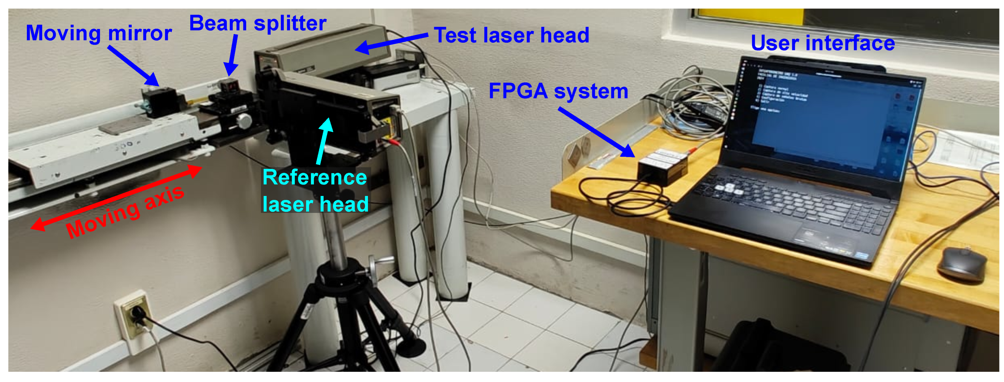 Preprints 160336 g013
