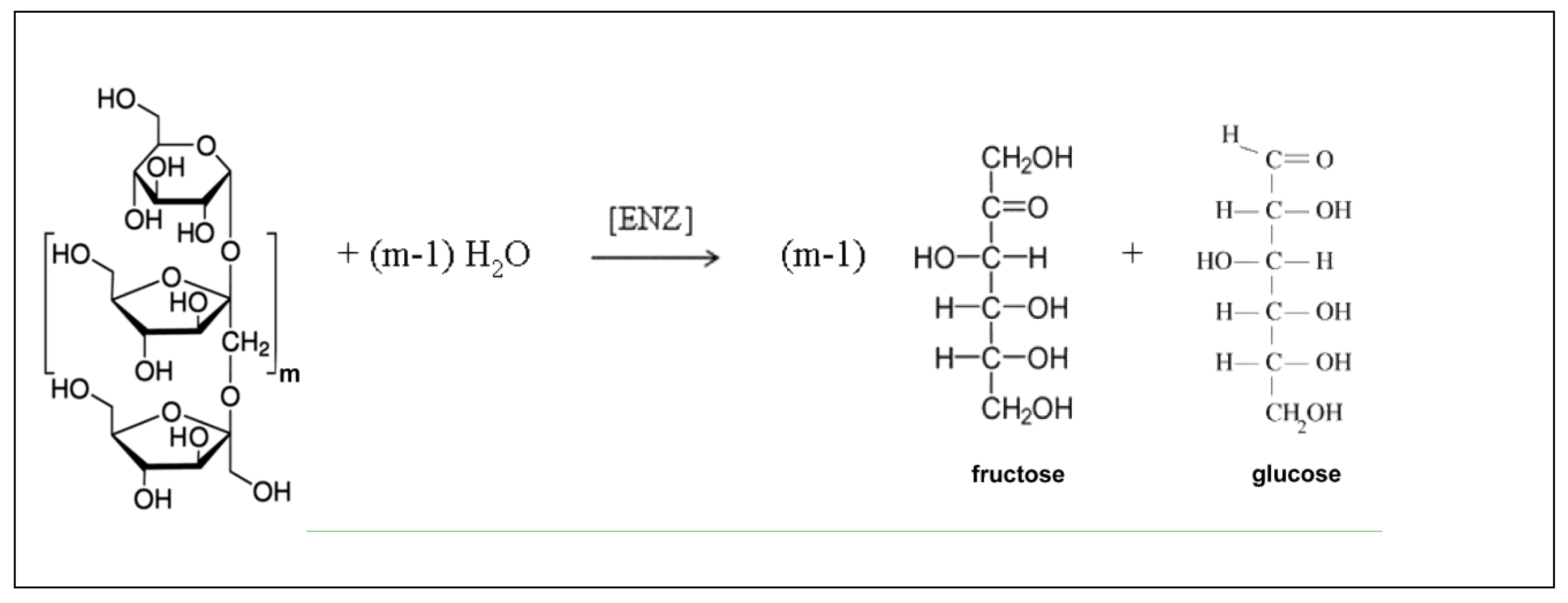 Preprints 149626 g002