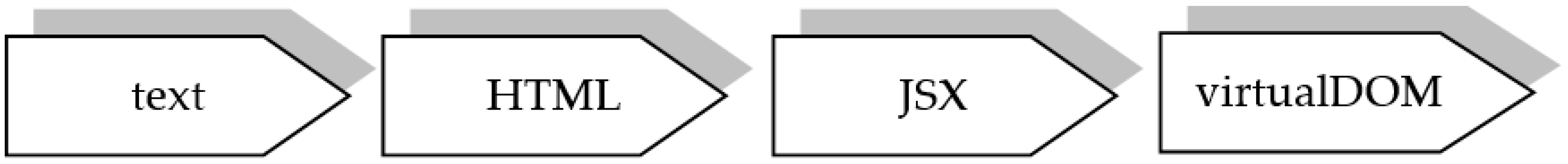 Preprints 81354 g002