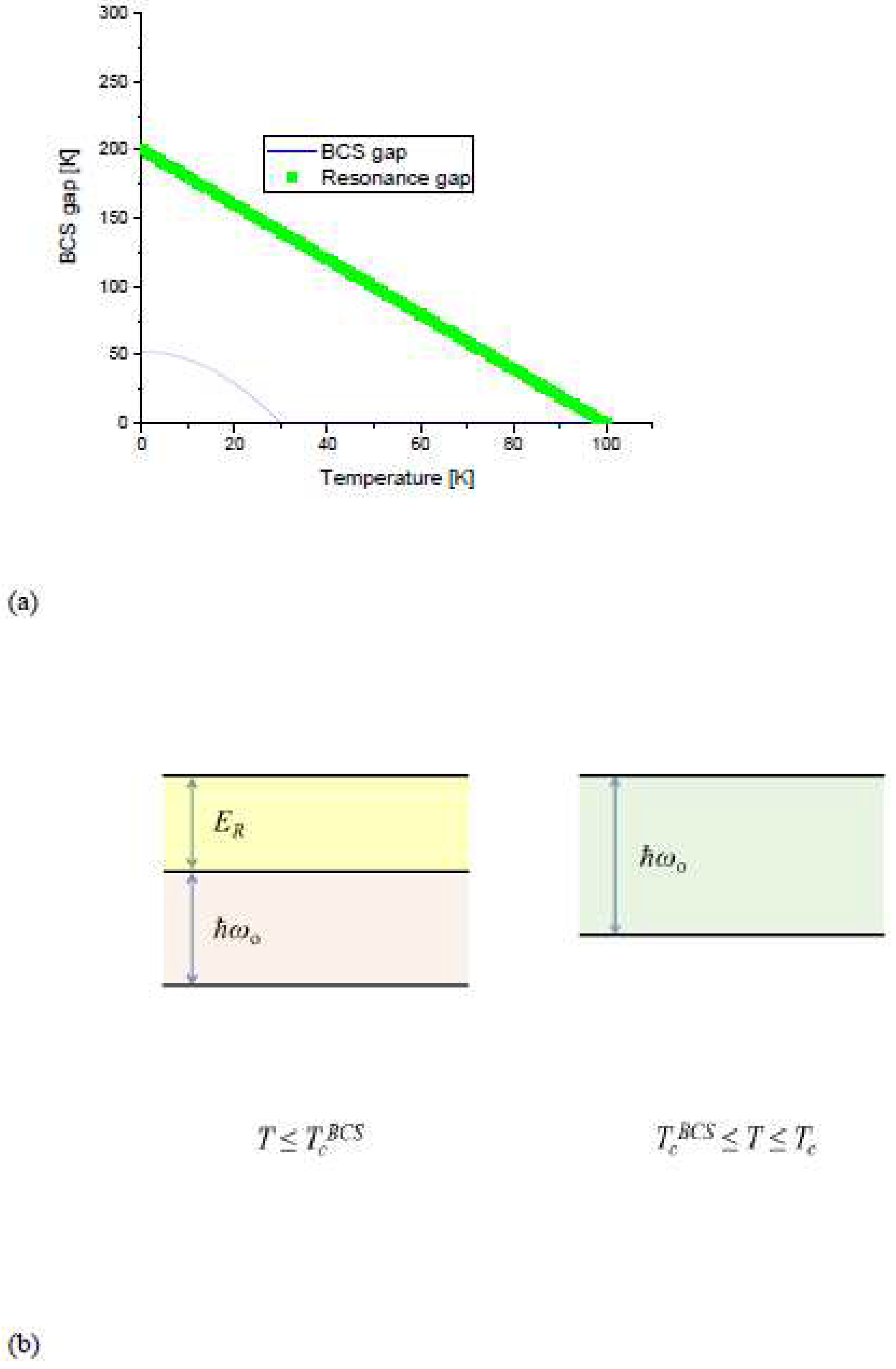 Preprints 94884 g005