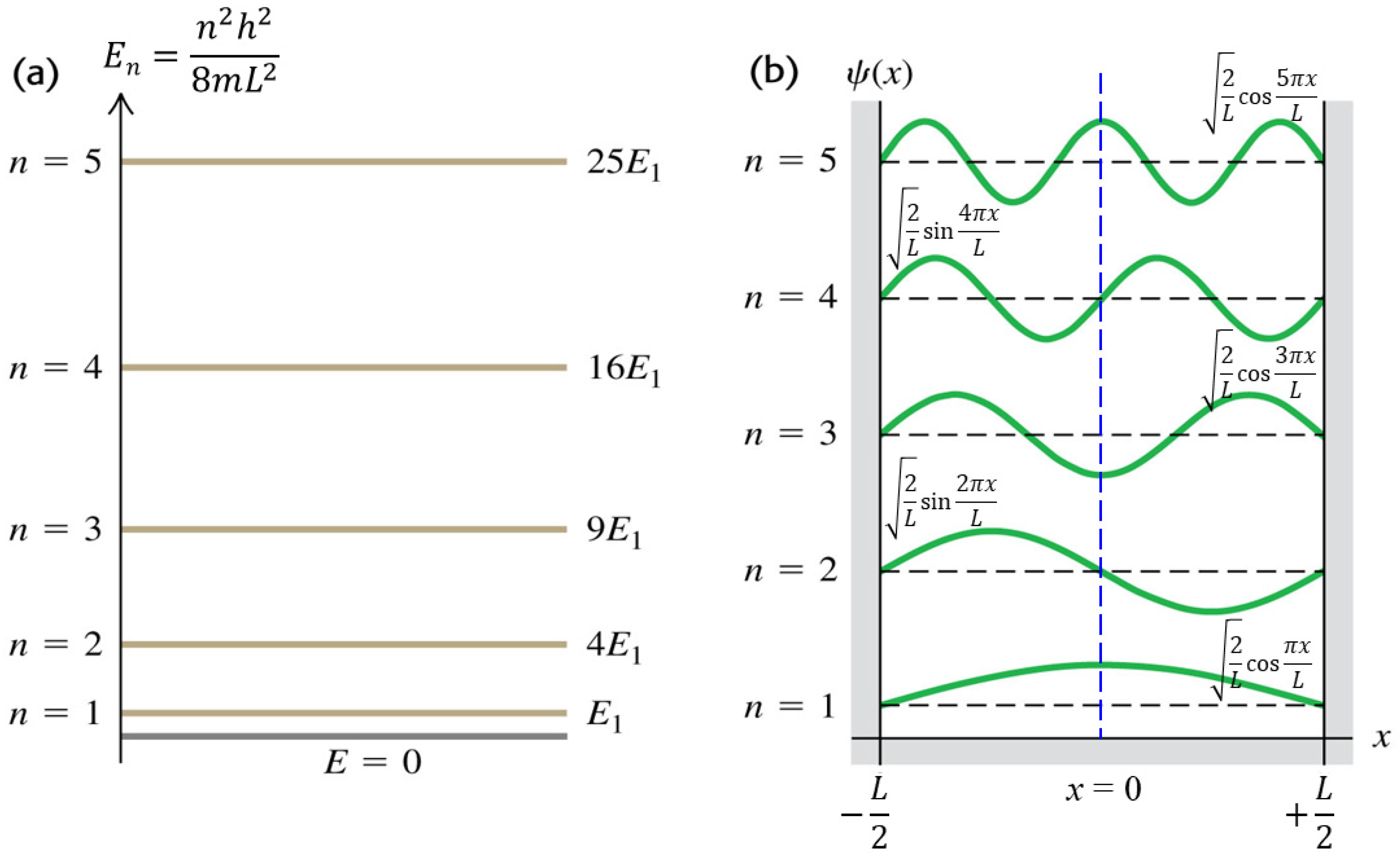 Preprints 94884 g006