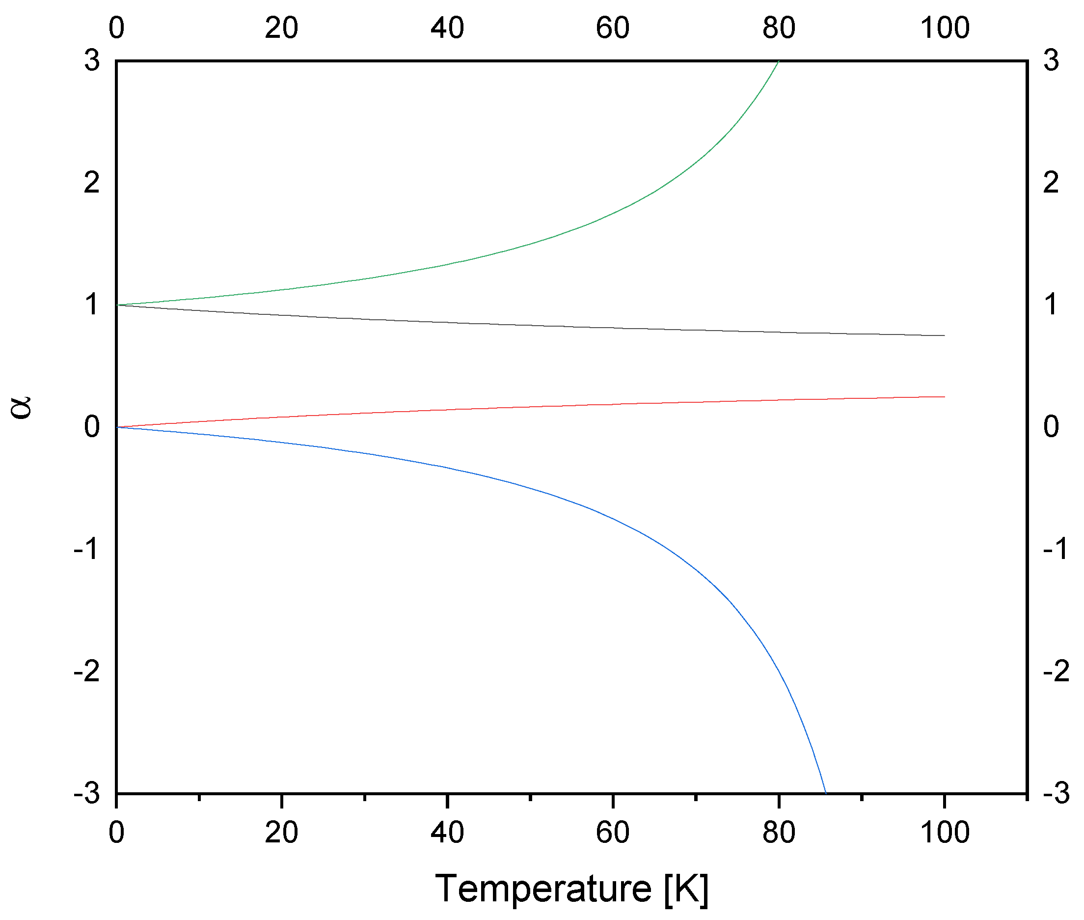 Preprints 94884 g008
