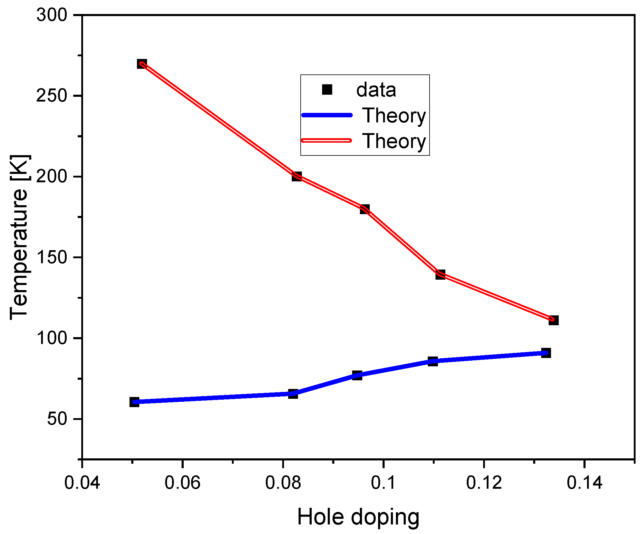 Preprints 94884 g010