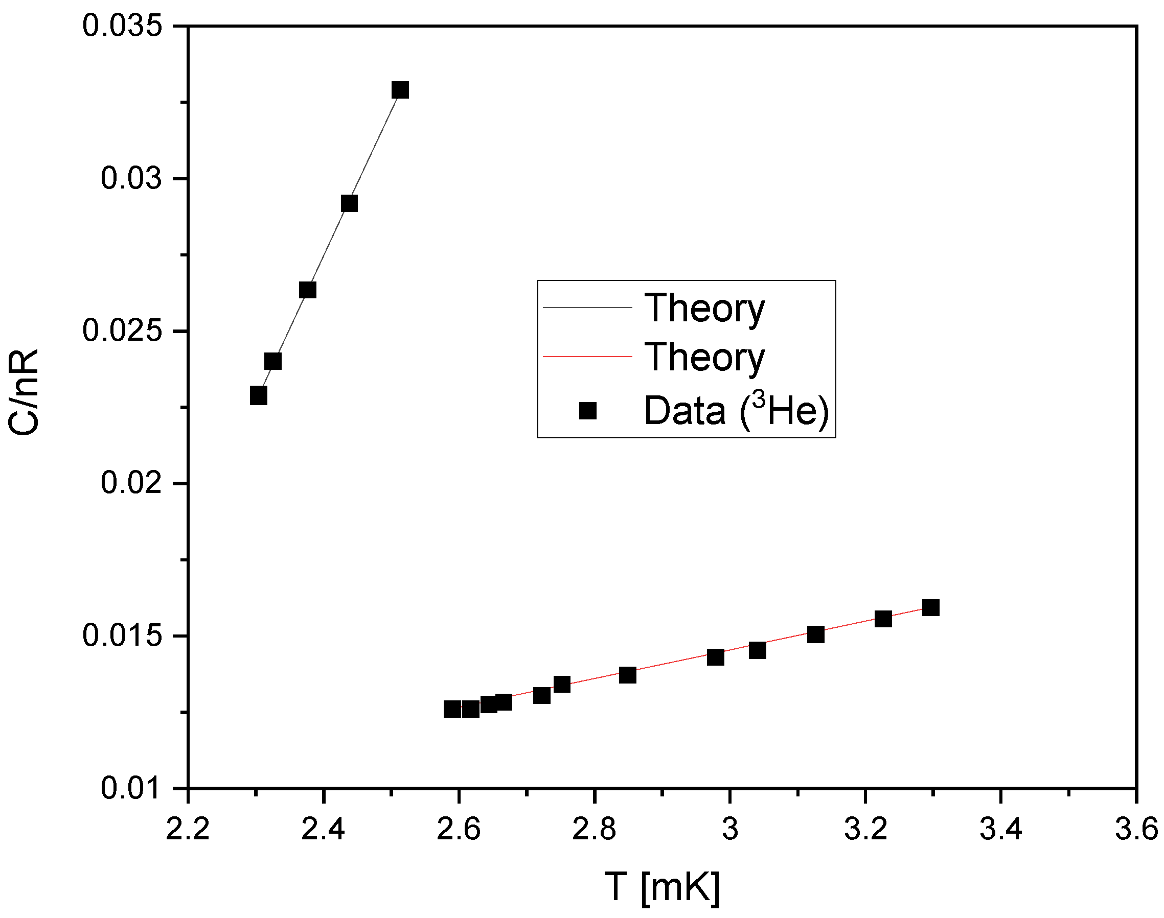 Preprints 94884 g011