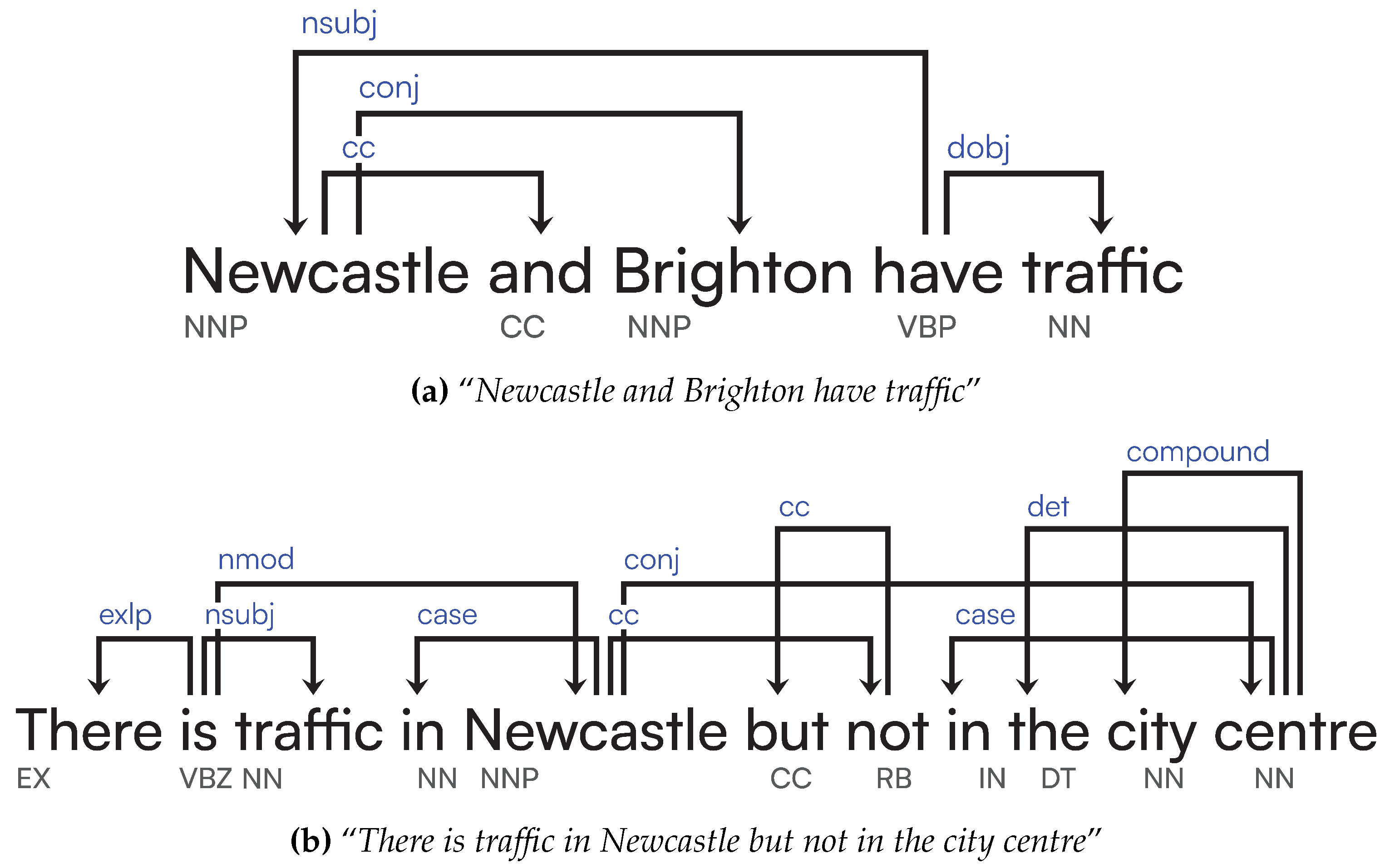 Preprints 154365 g001