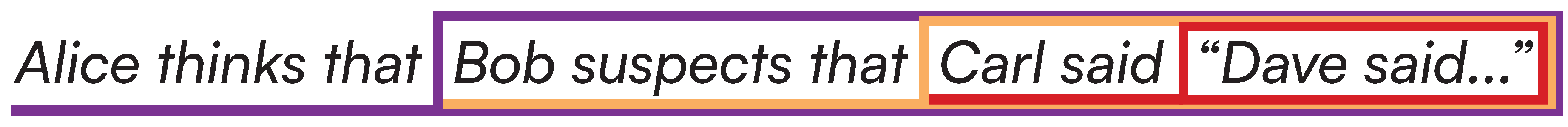 Preprints 154365 g002