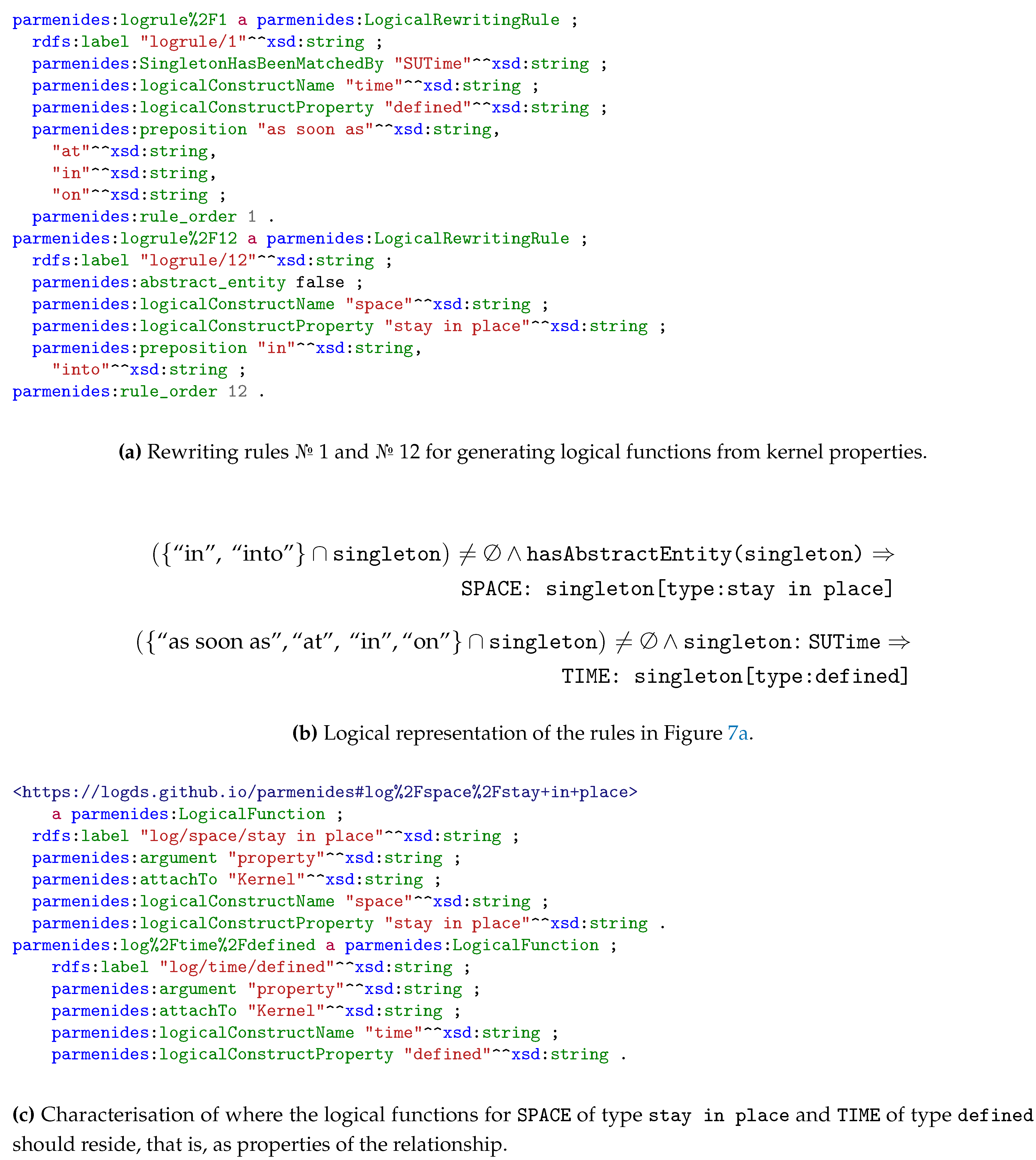 Preprints 154365 g007