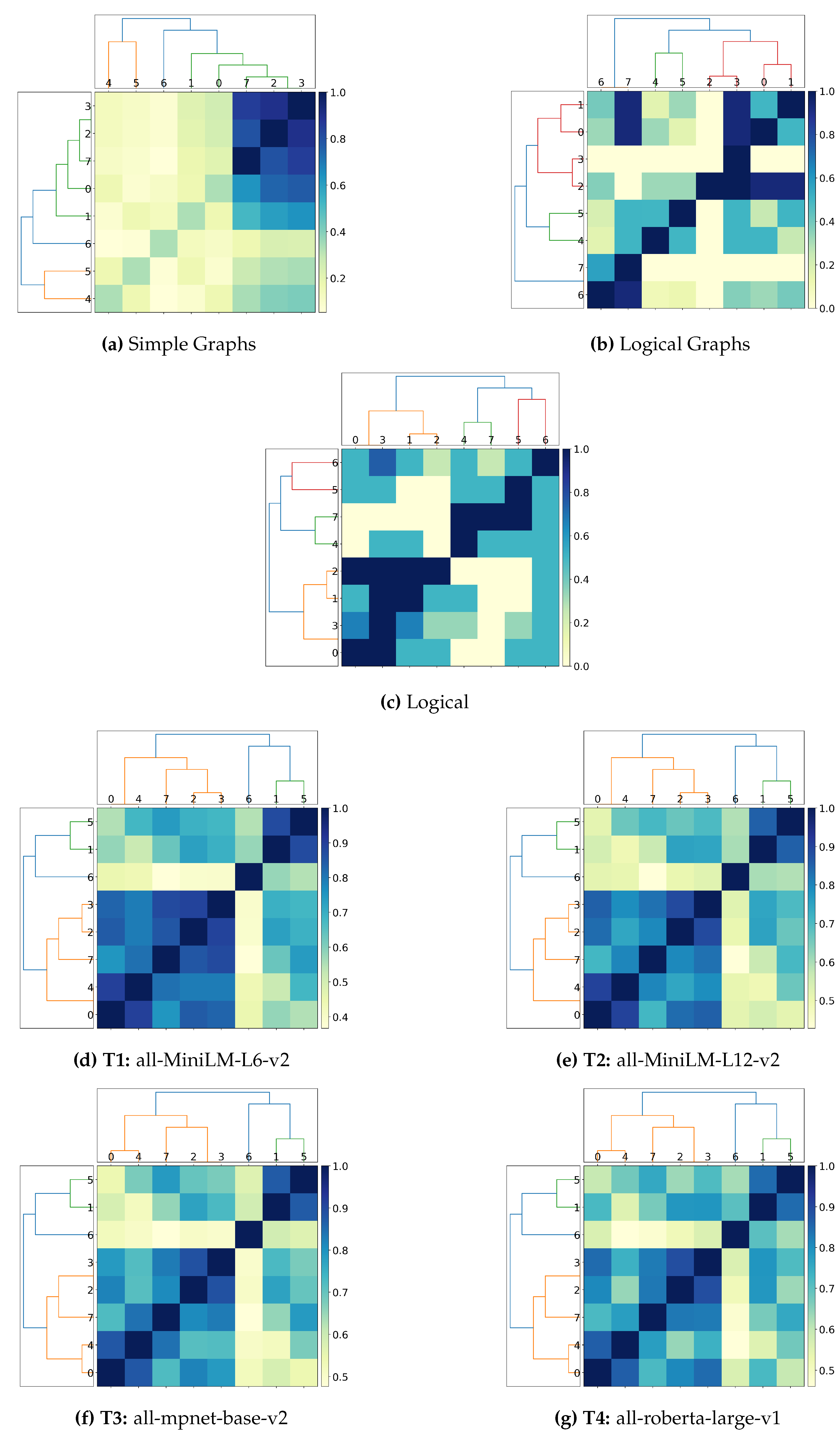 Preprints 154365 g009