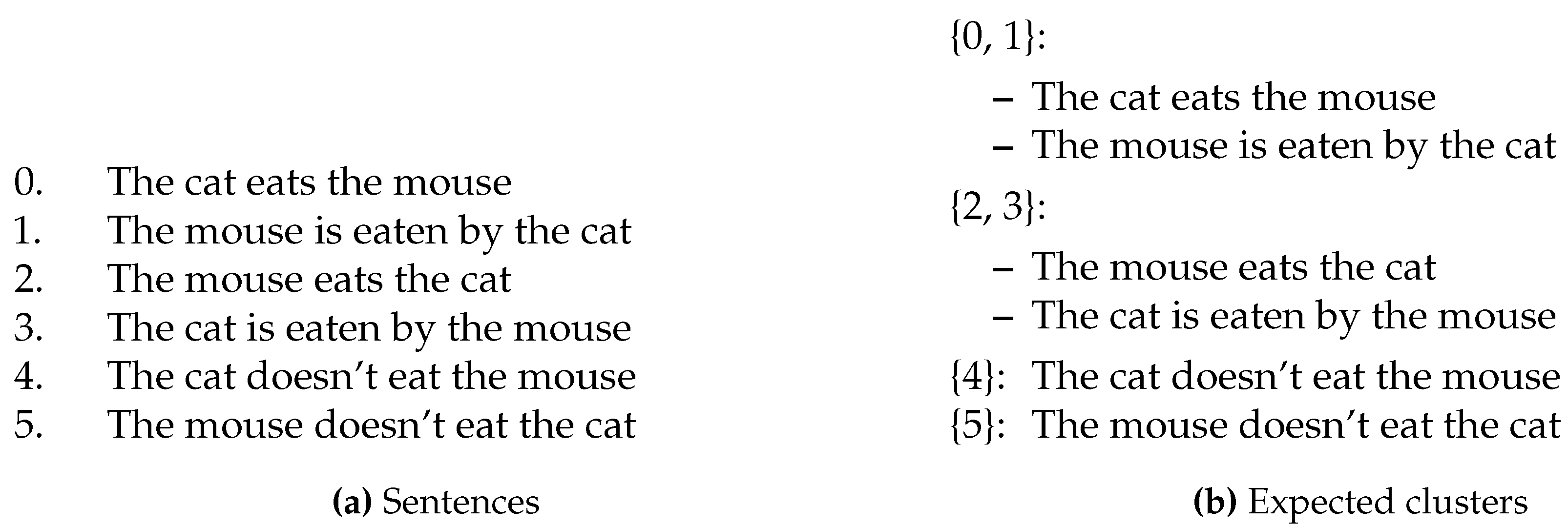 Preprints 154365 g012