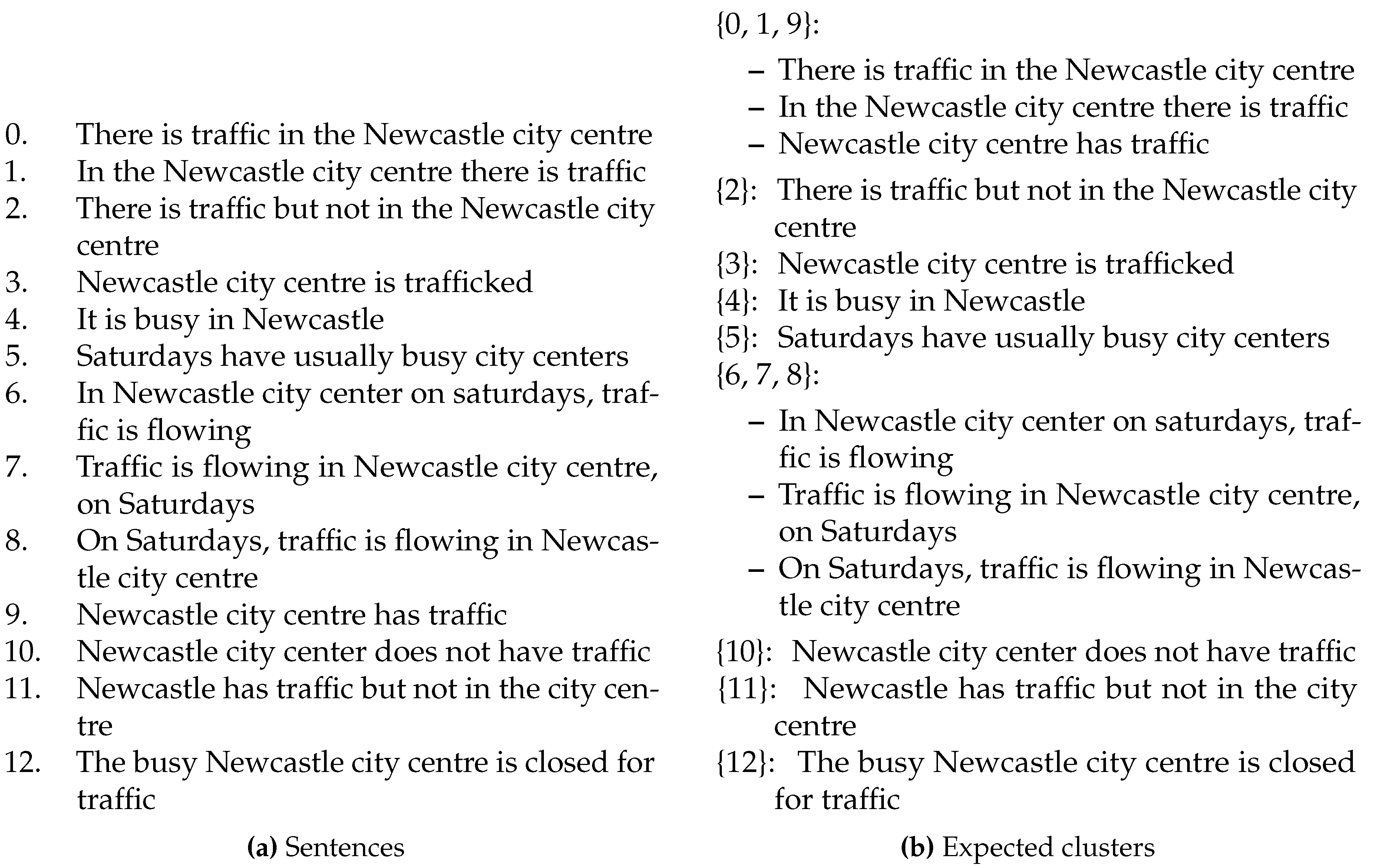 Preprints 154365 g013