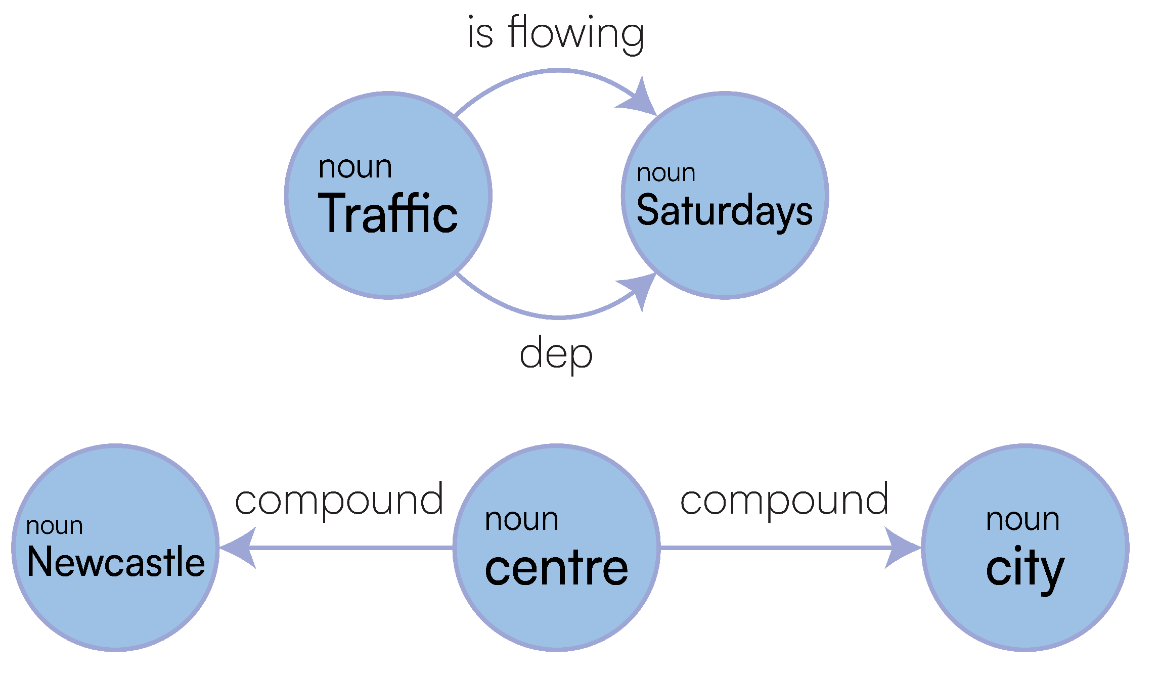 Preprints 154365 g018