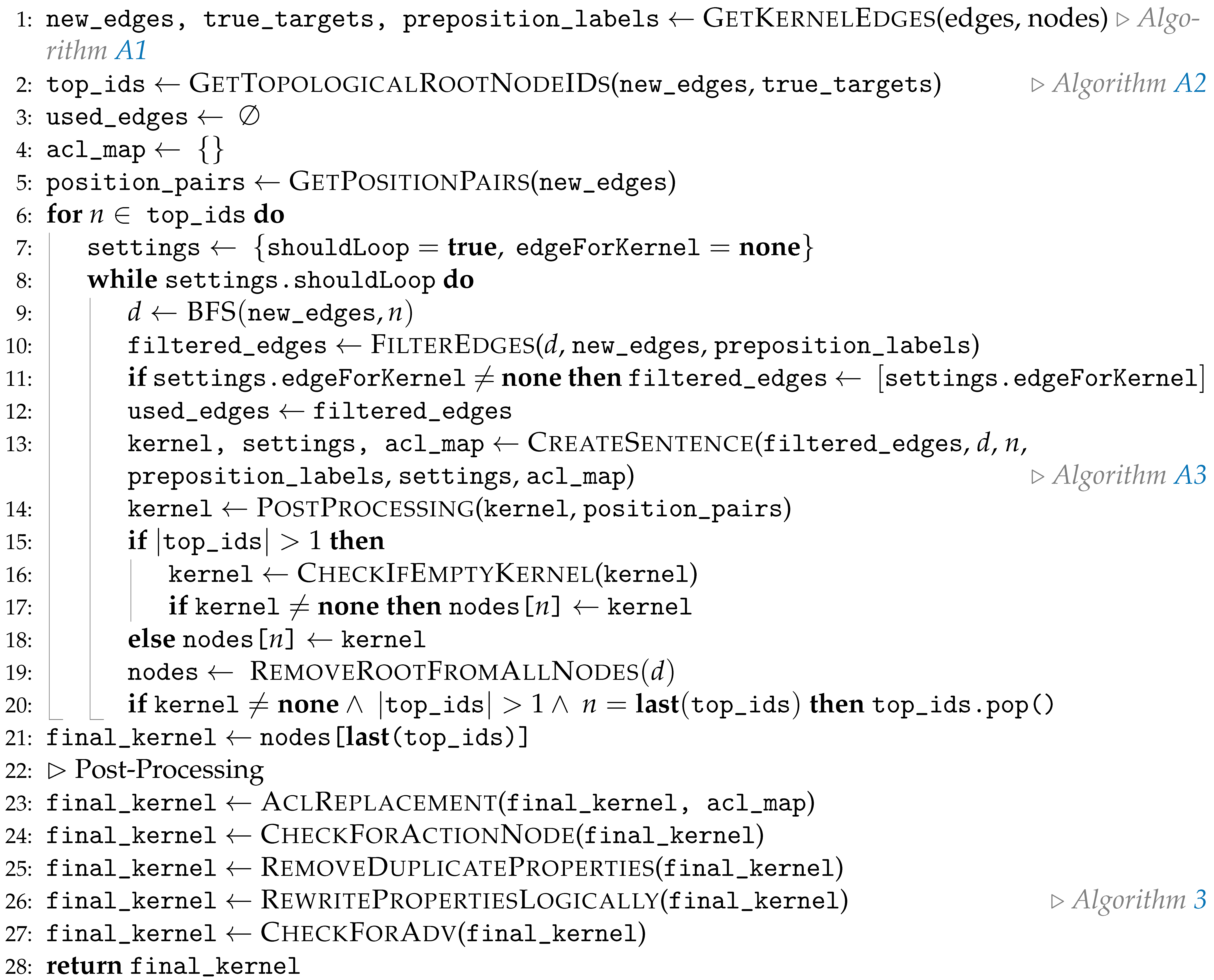 Preprints 154365 i002