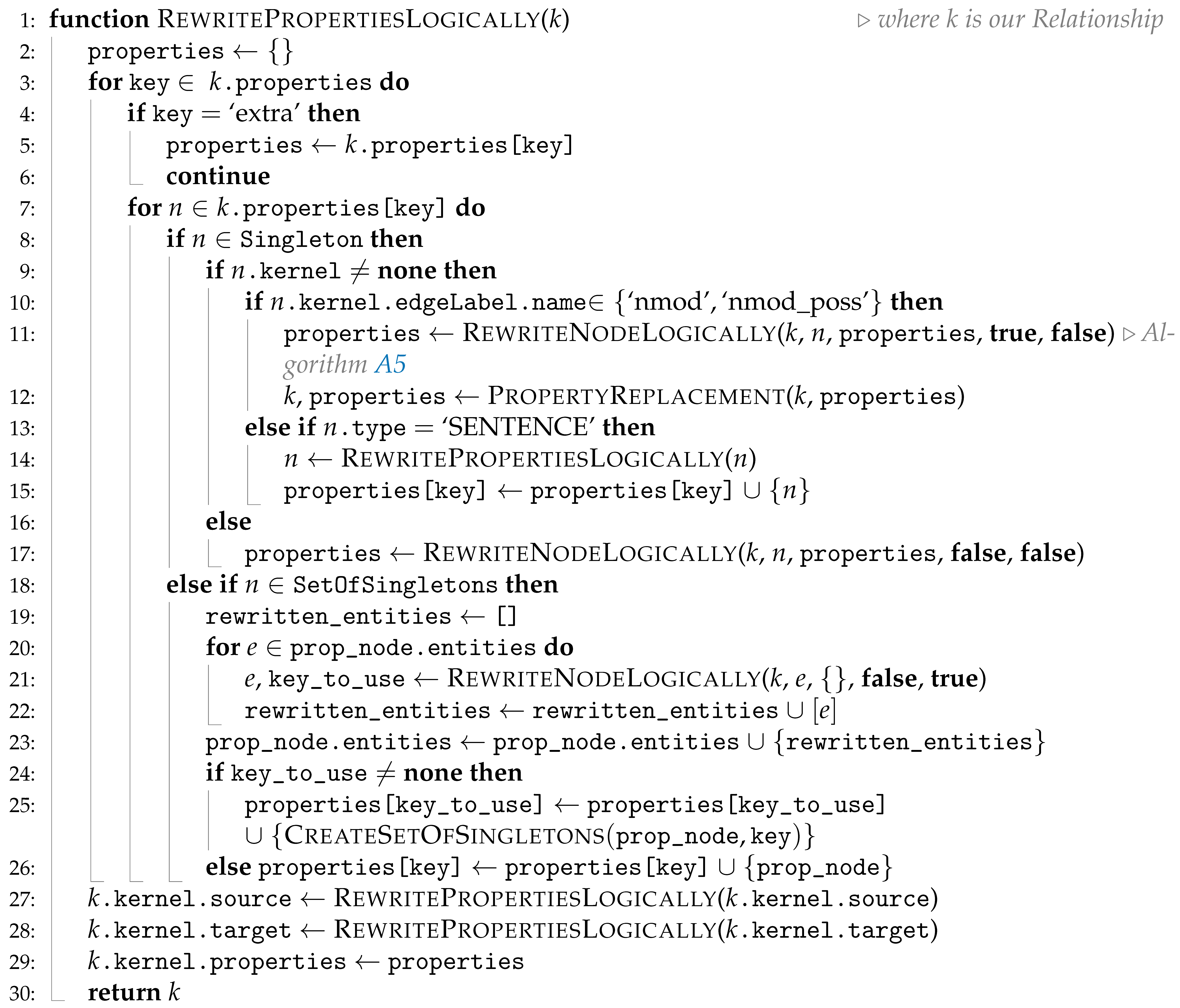 Preprints 154365 i003