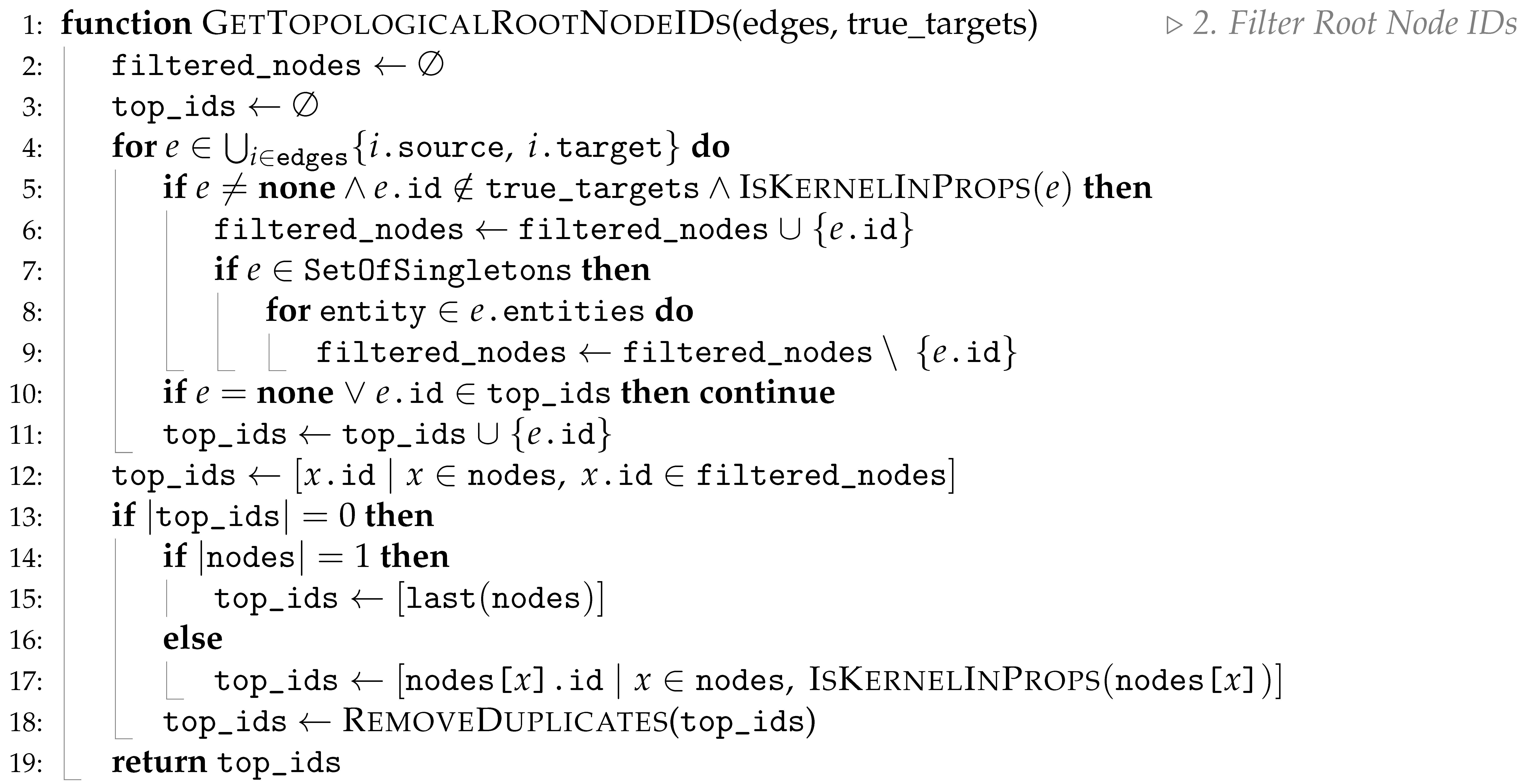 Preprints 154365 i0a2