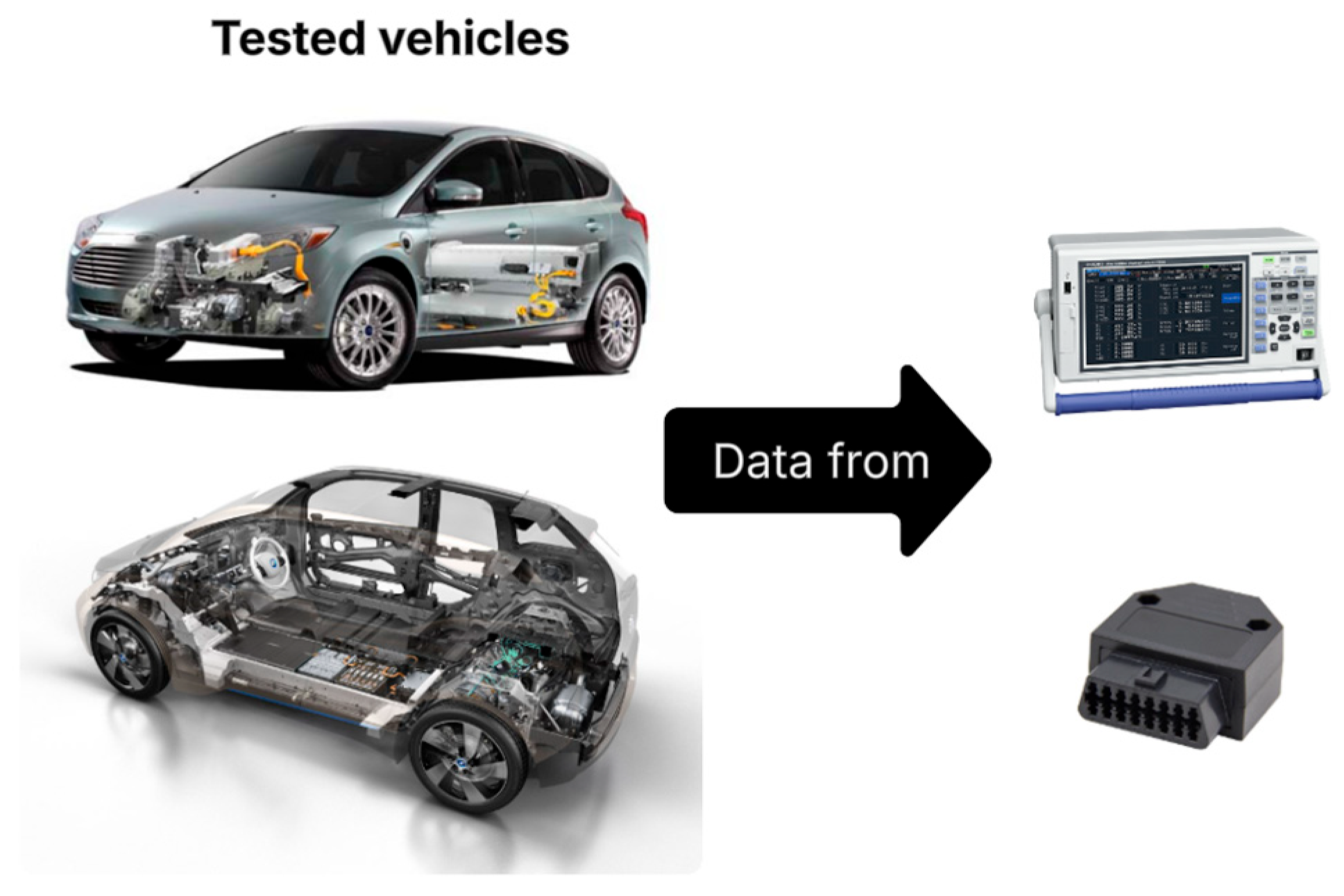 Preprints 182775 g002