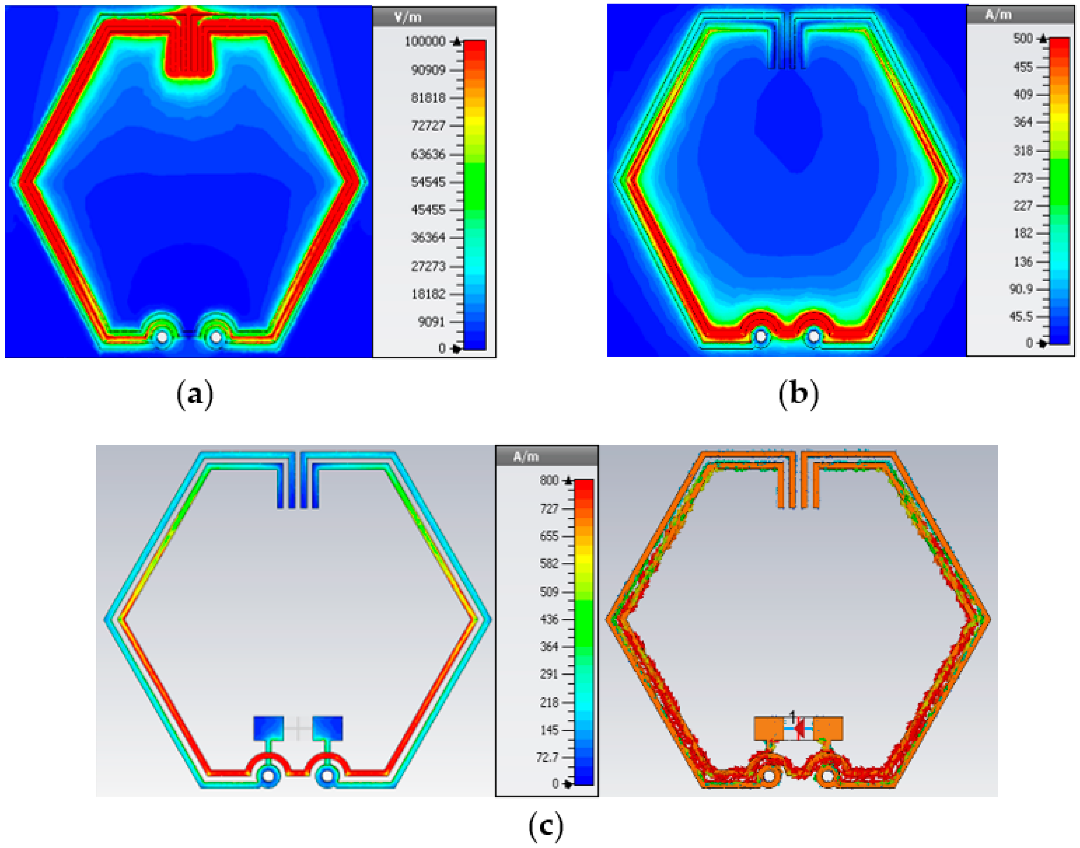 Preprints 85340 g003