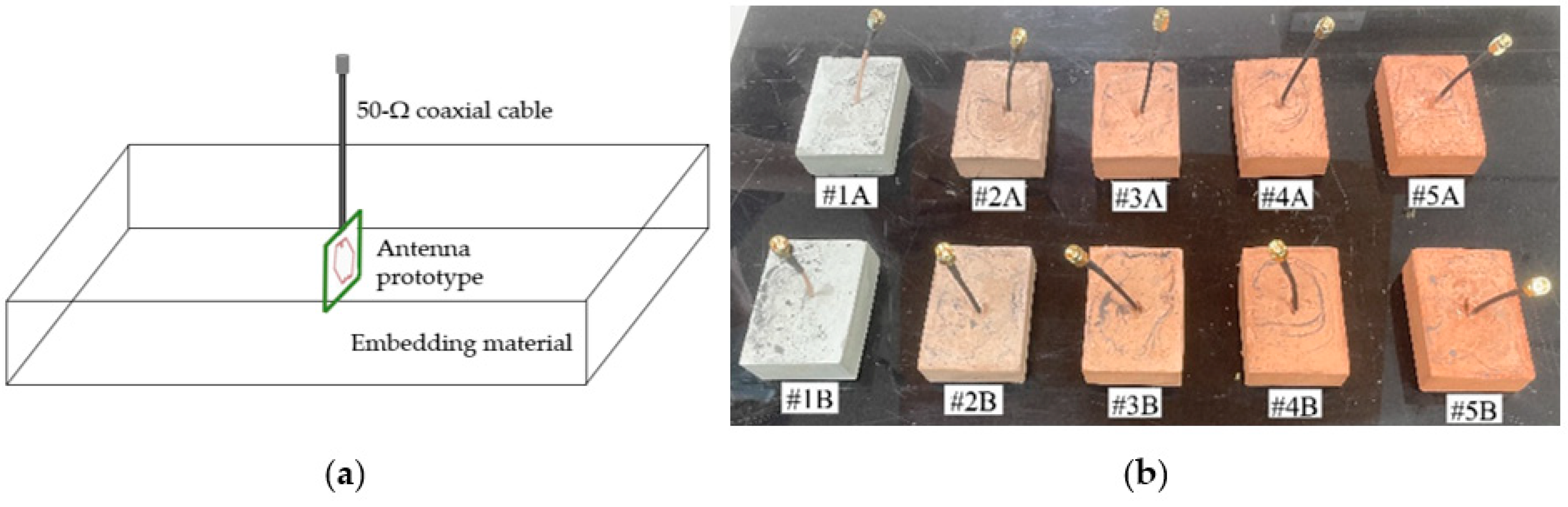 Preprints 85340 g015