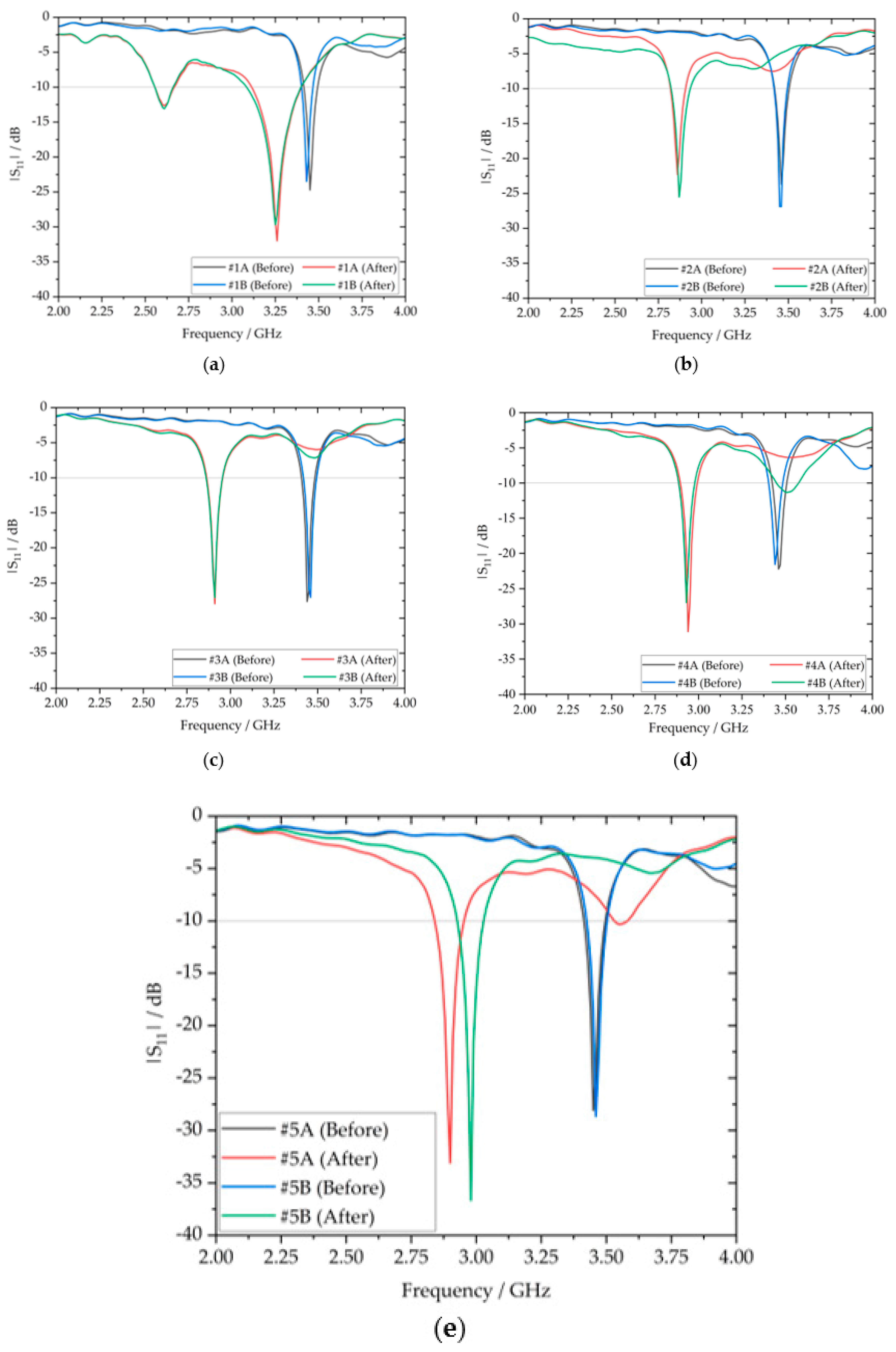 Preprints 85340 g016