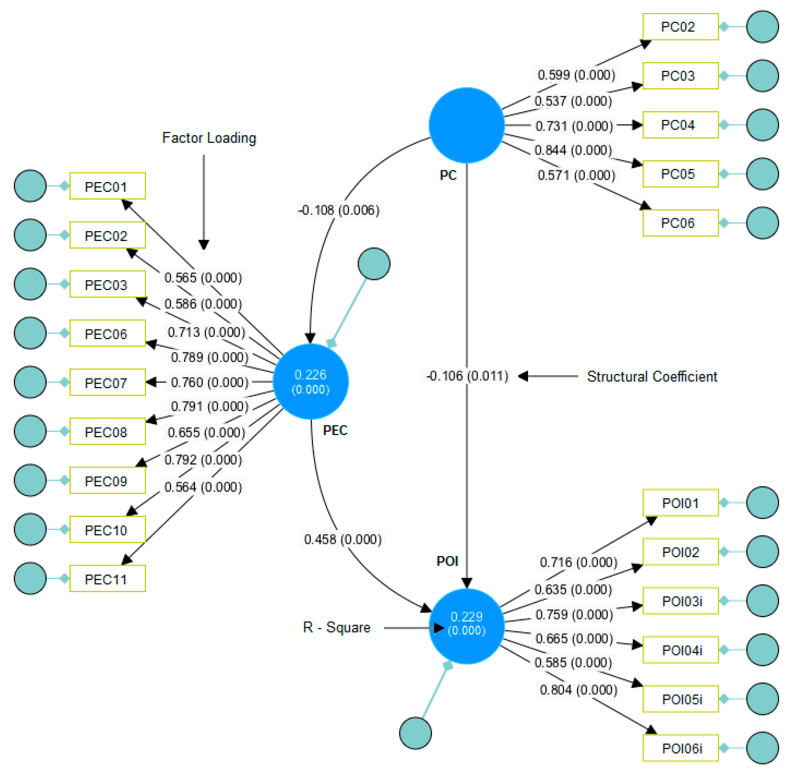 Preprints 101626 g001