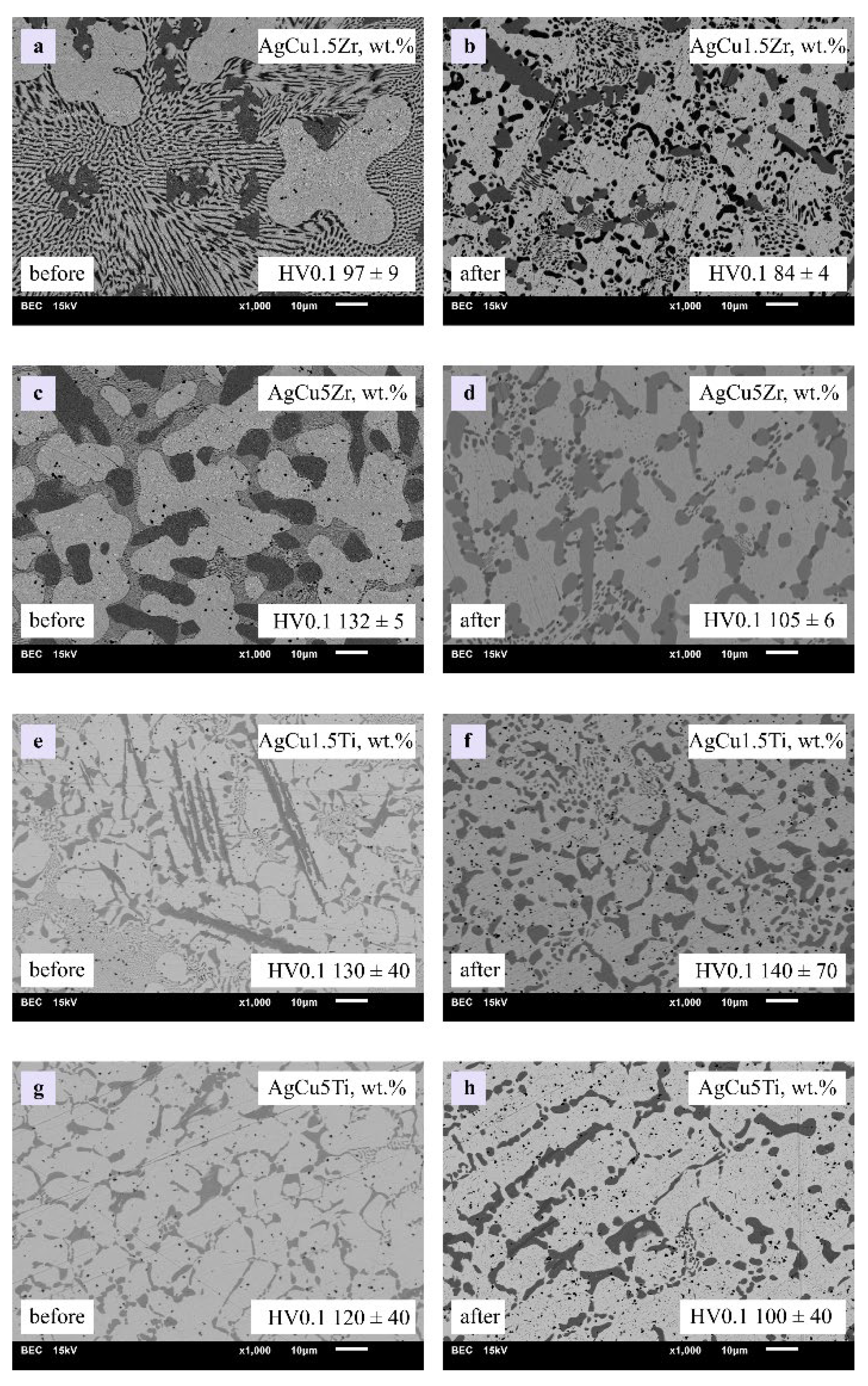 Preprints 189066 g002
