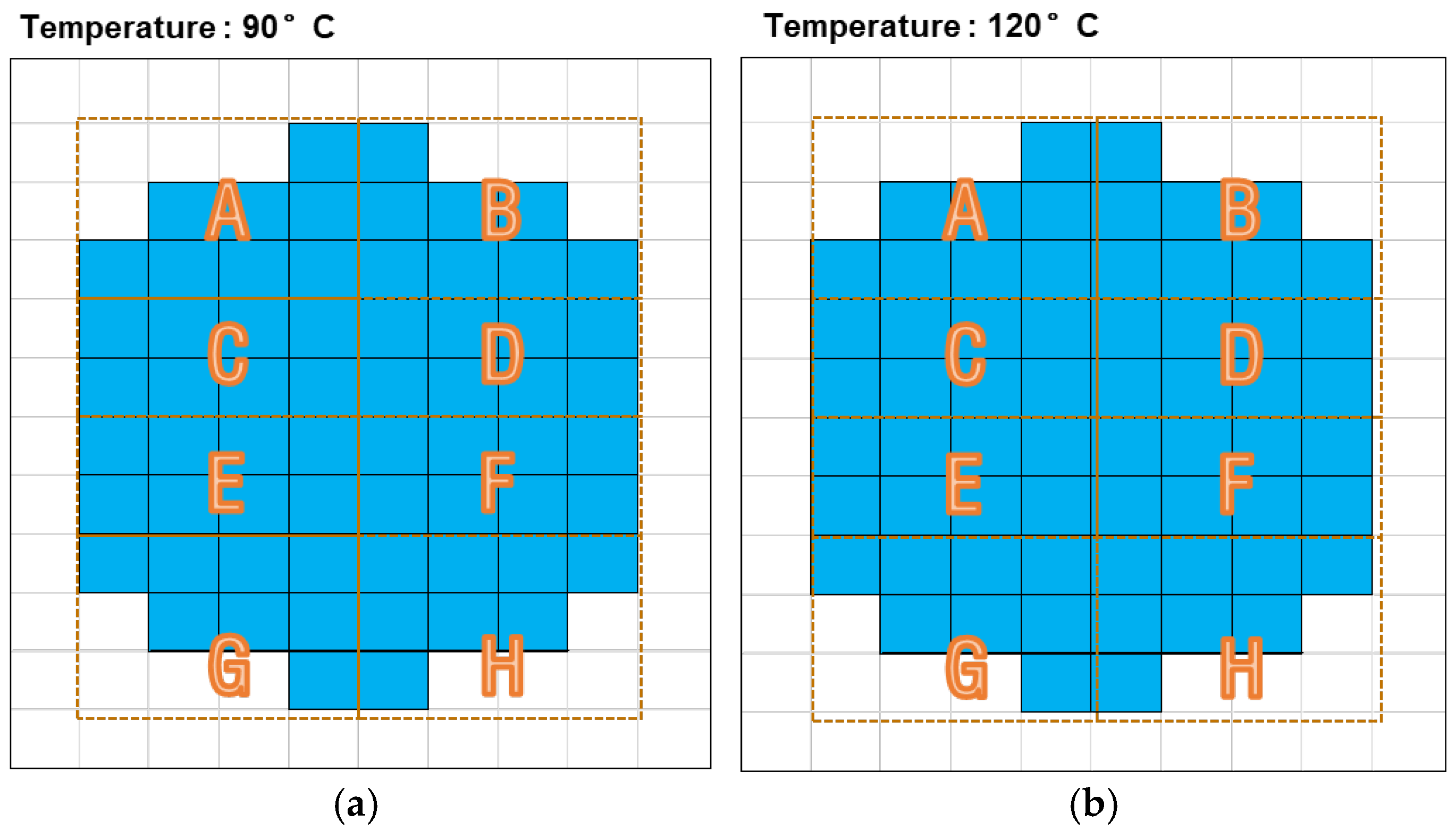 Preprints 192600 g003