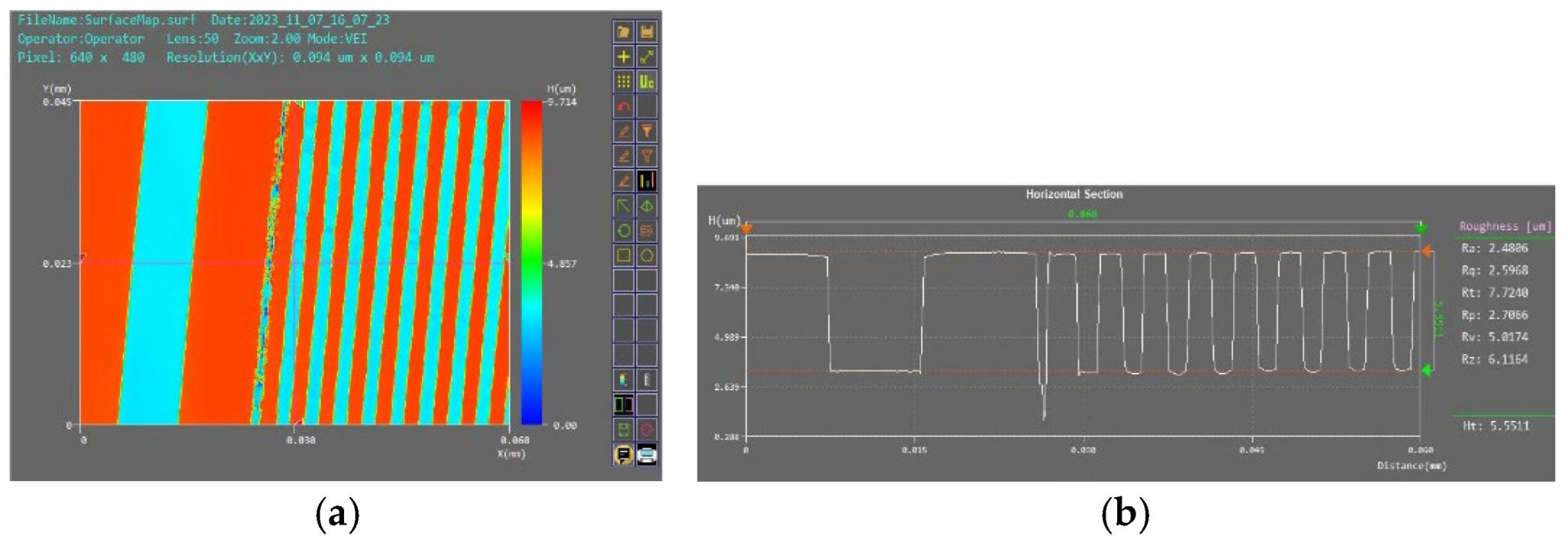 Preprints 192600 g005
