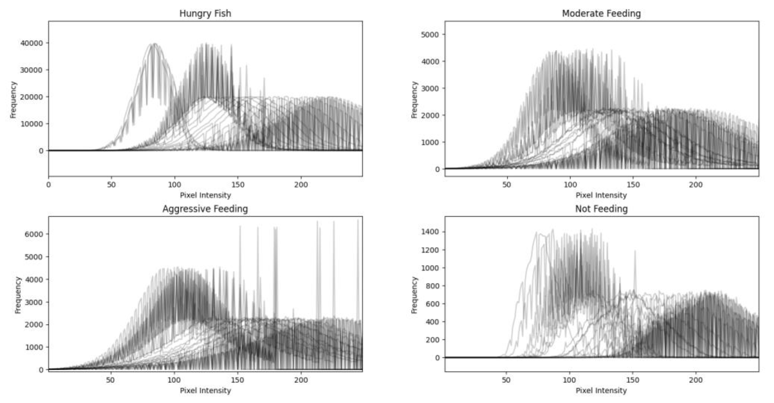 Preprints 166070 g0a1