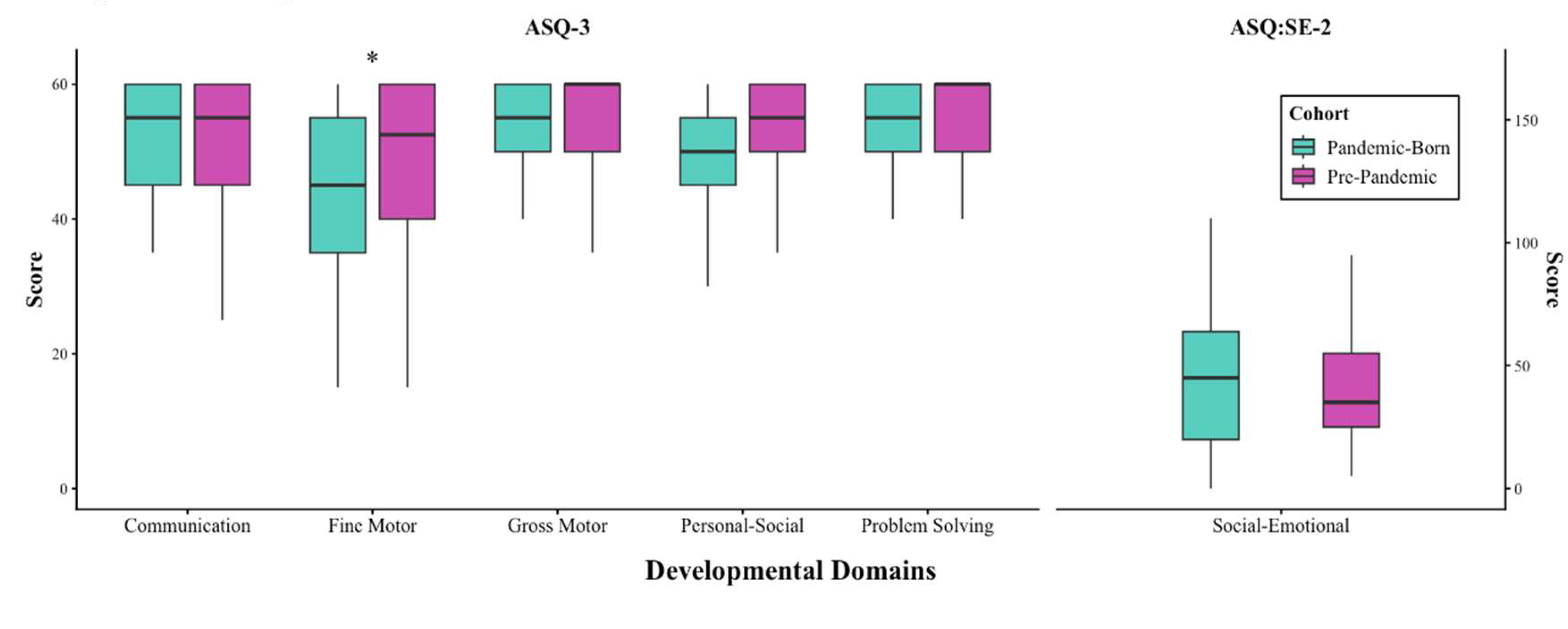 Preprints 187702 g004