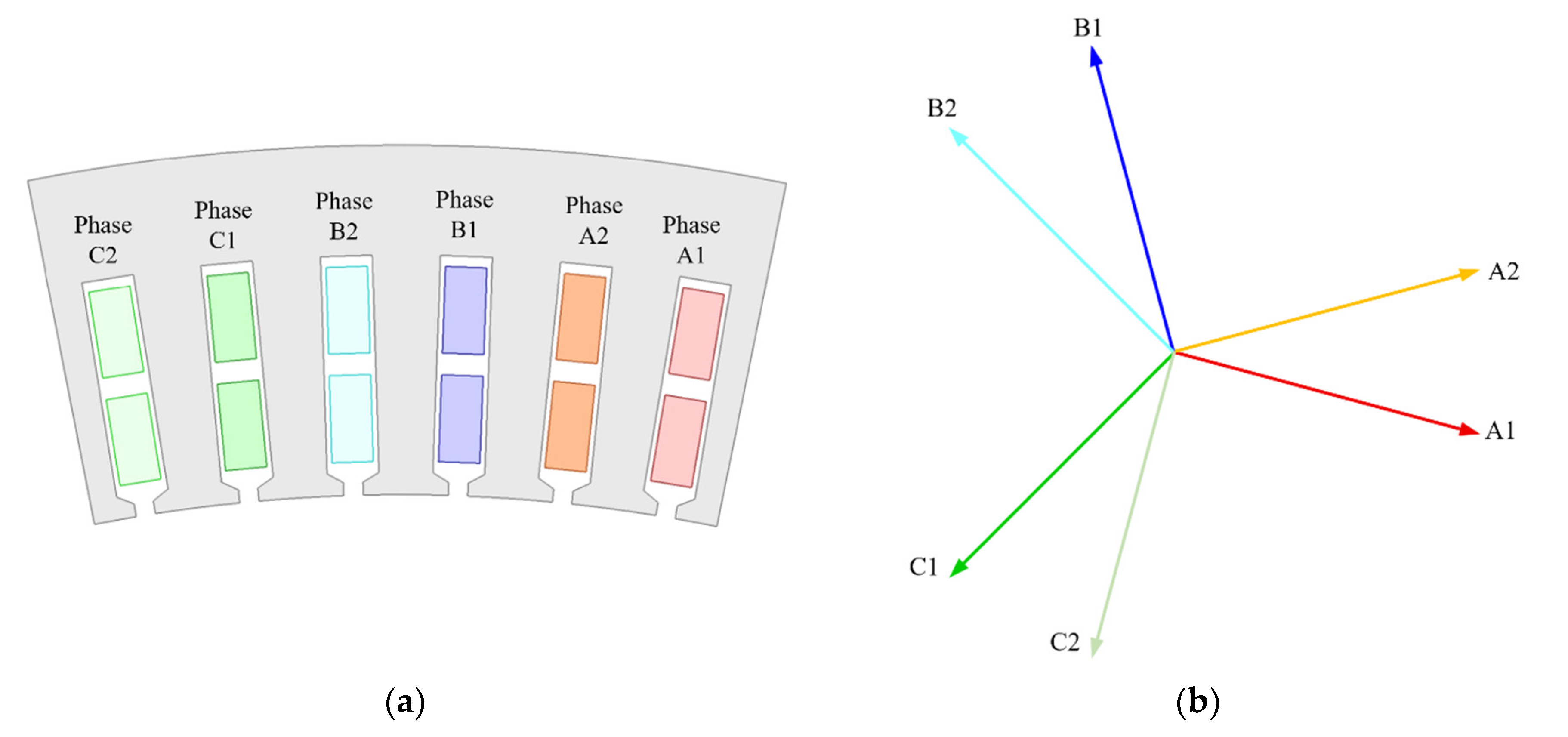 Preprints 198214 g002