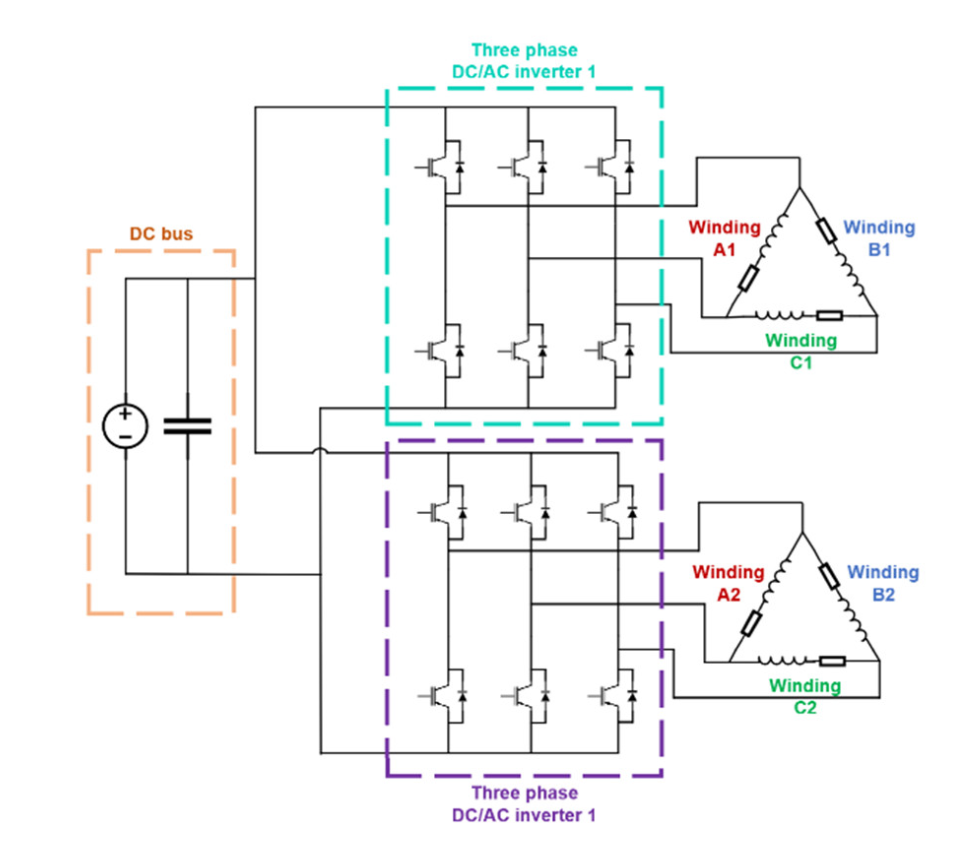 Preprints 198214 g003