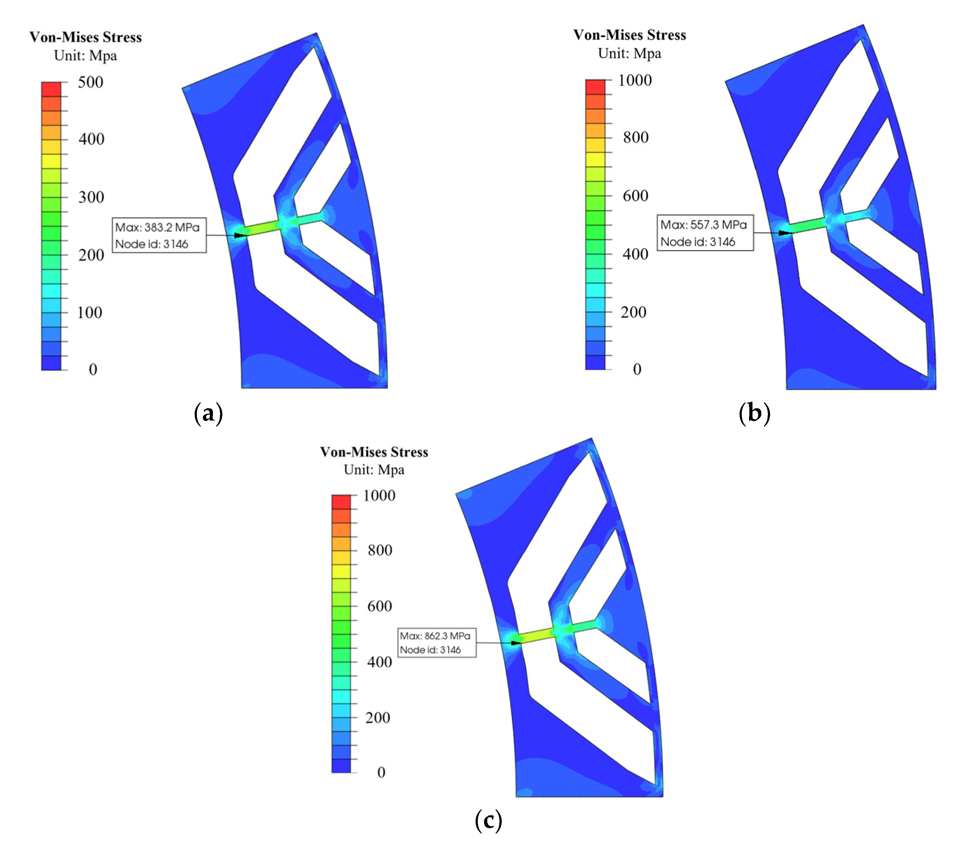 Preprints 198214 g005