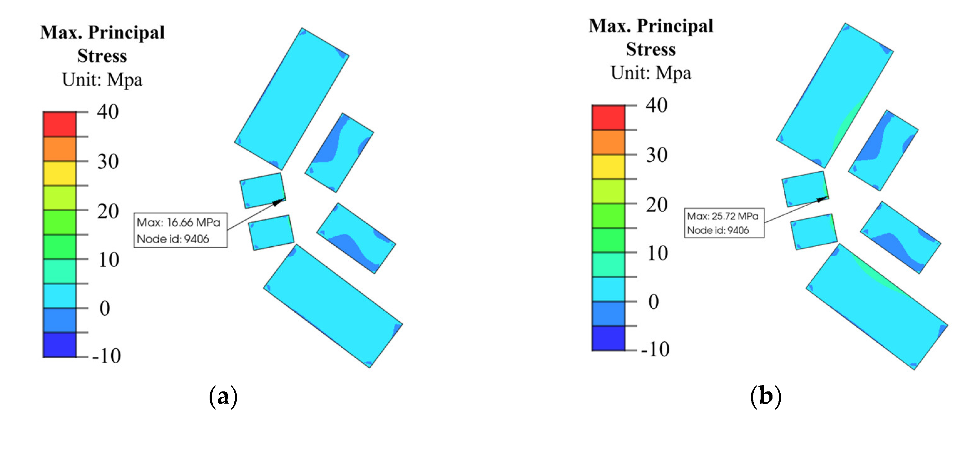 Preprints 198214 g006a
