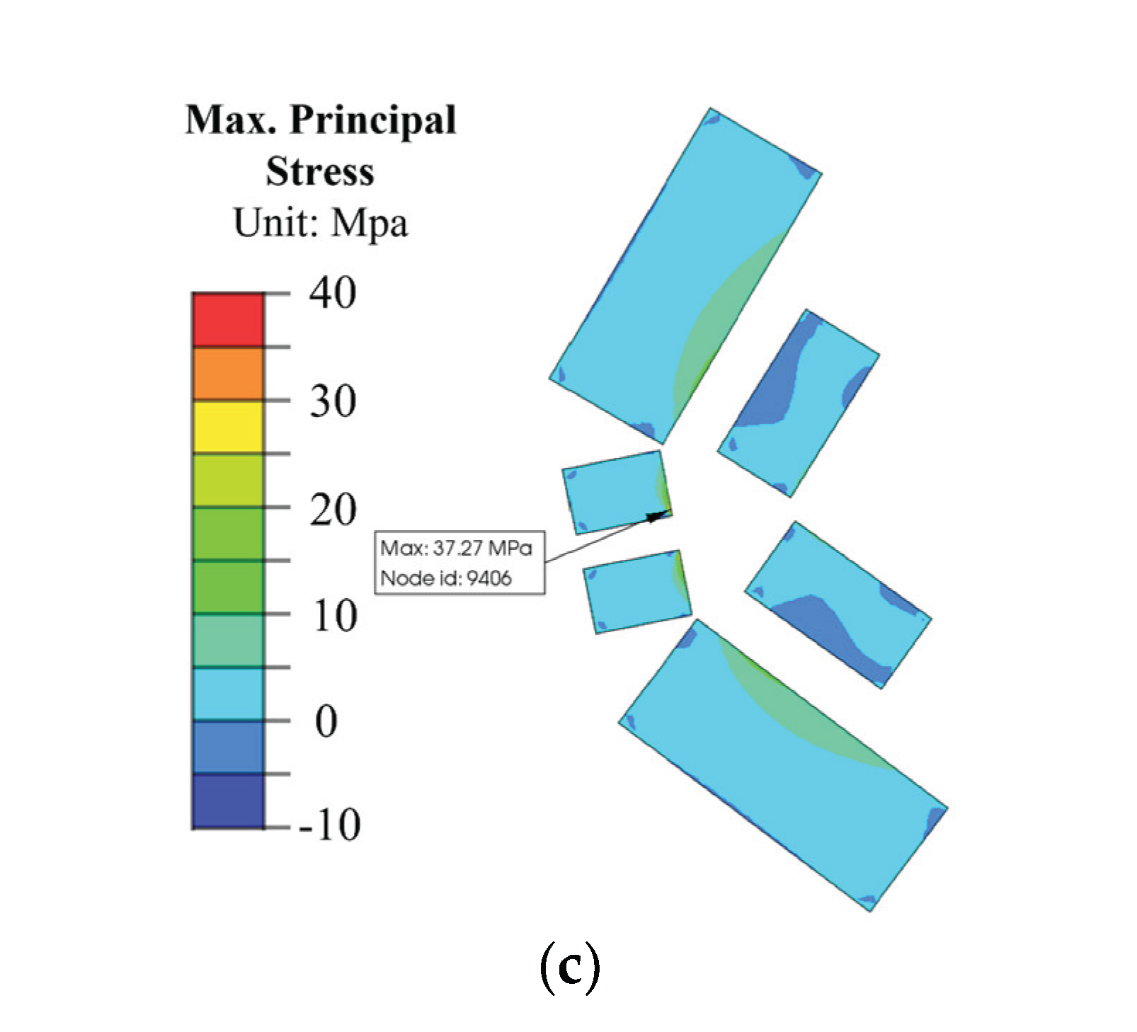 Preprints 198214 g006b