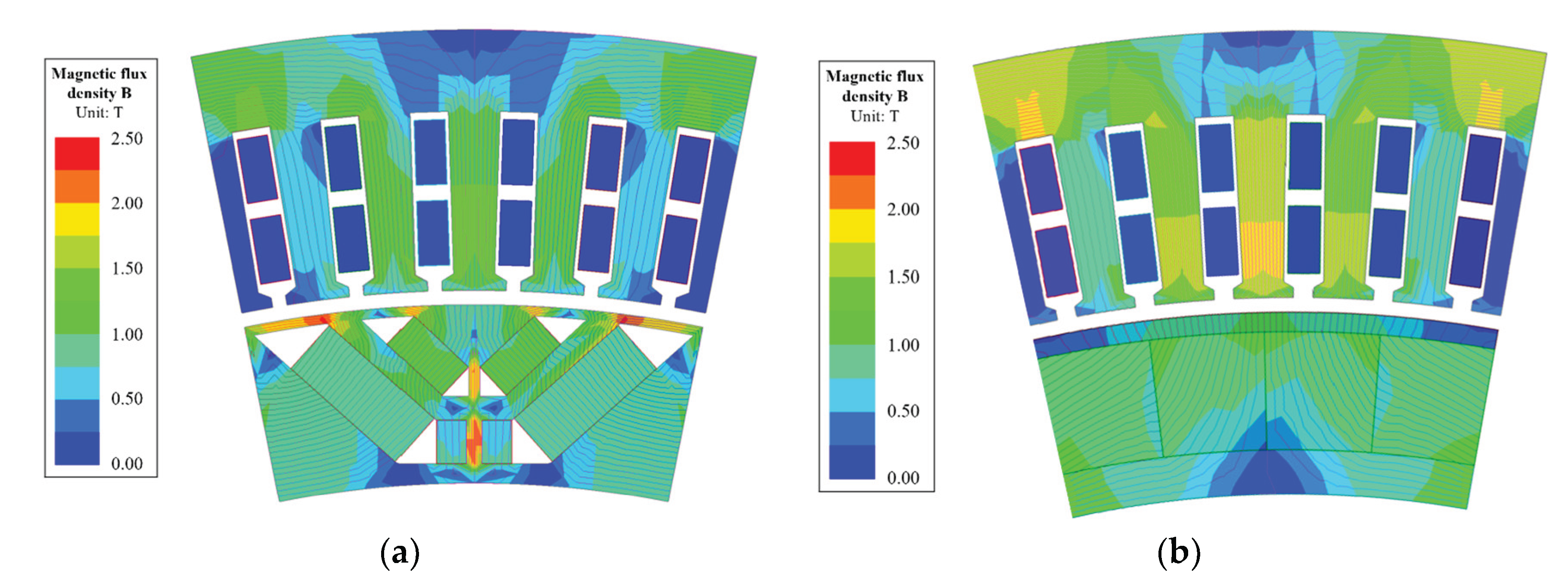Preprints 198214 g007