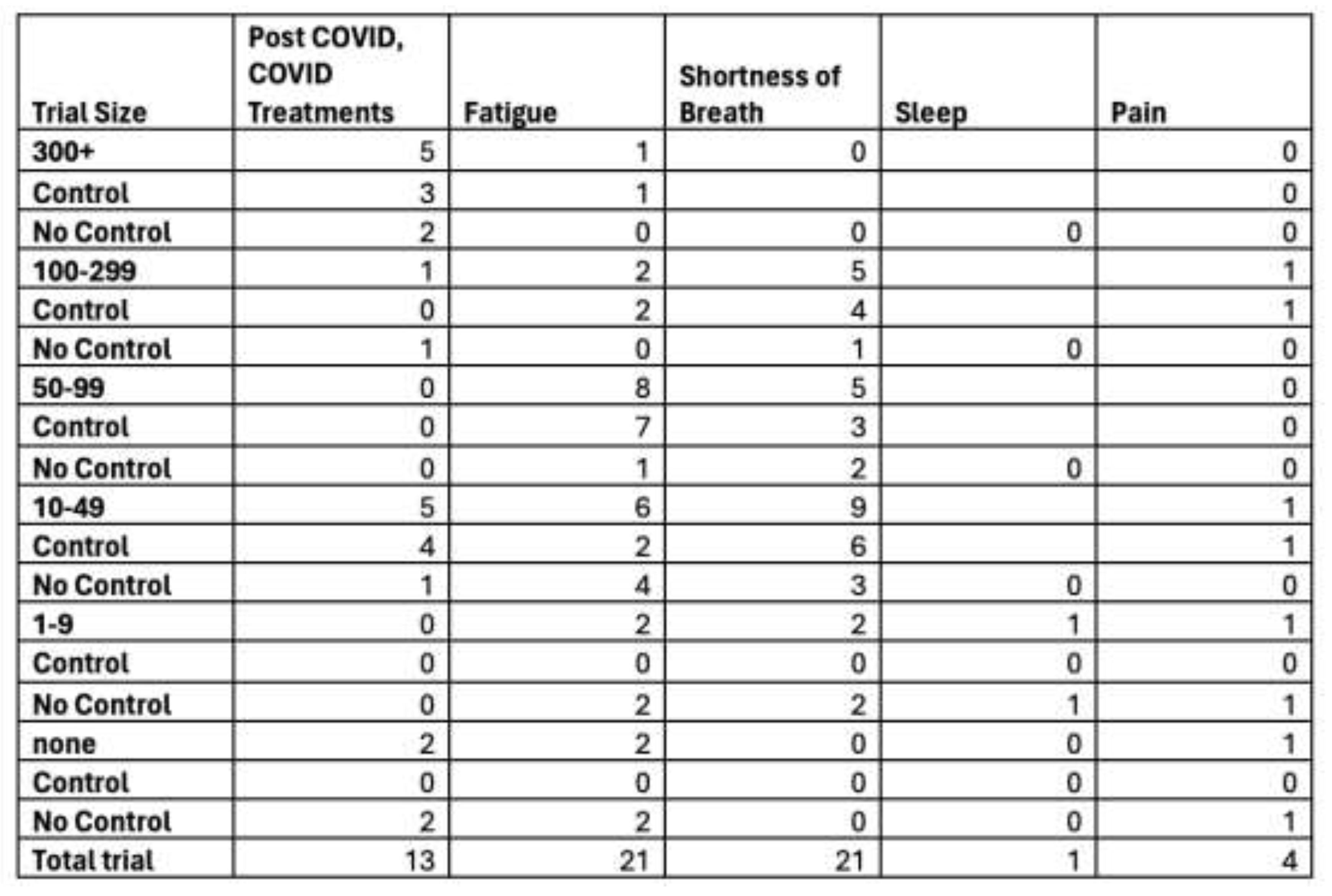 Preprints 195977 i005