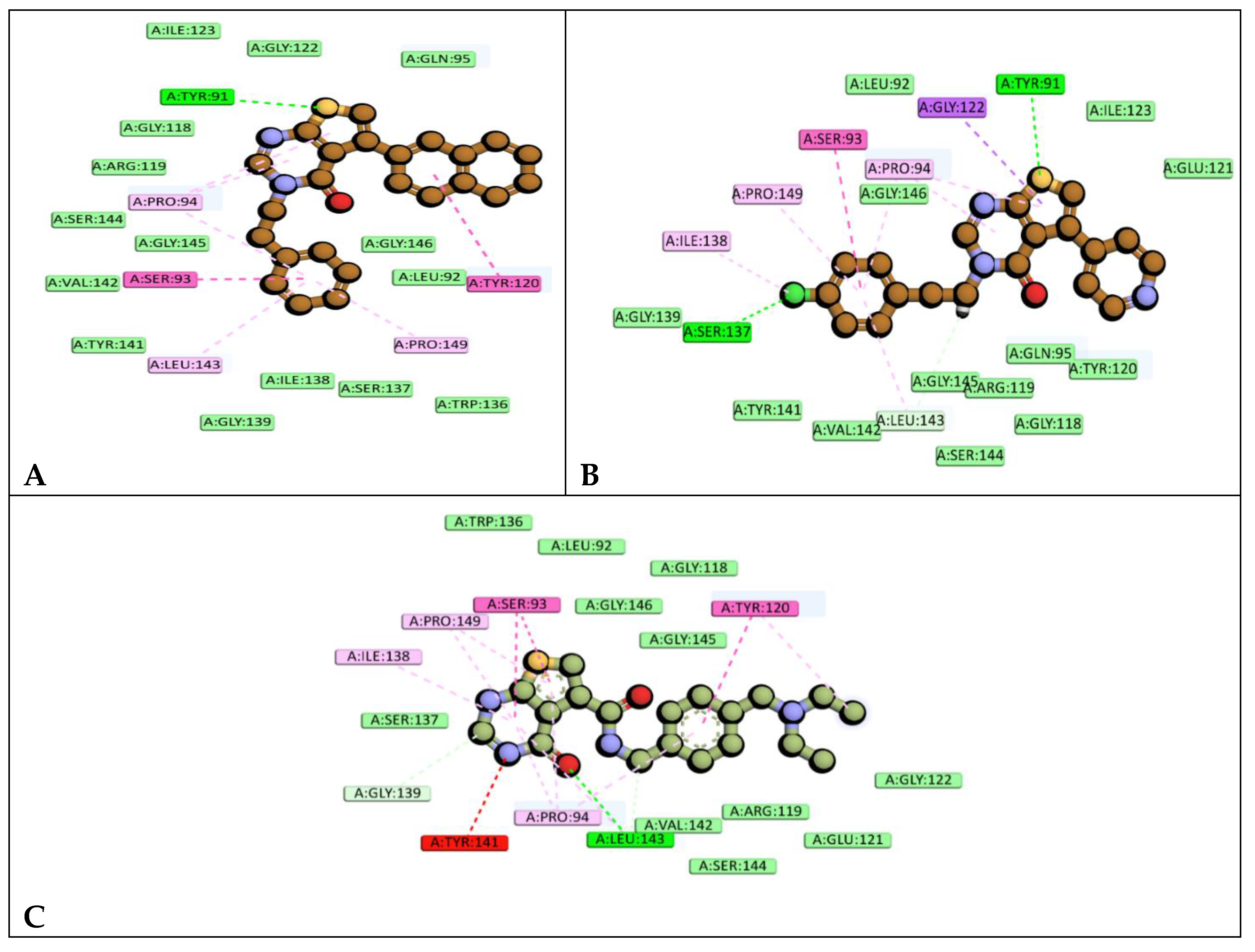 Preprints 203966 g004
