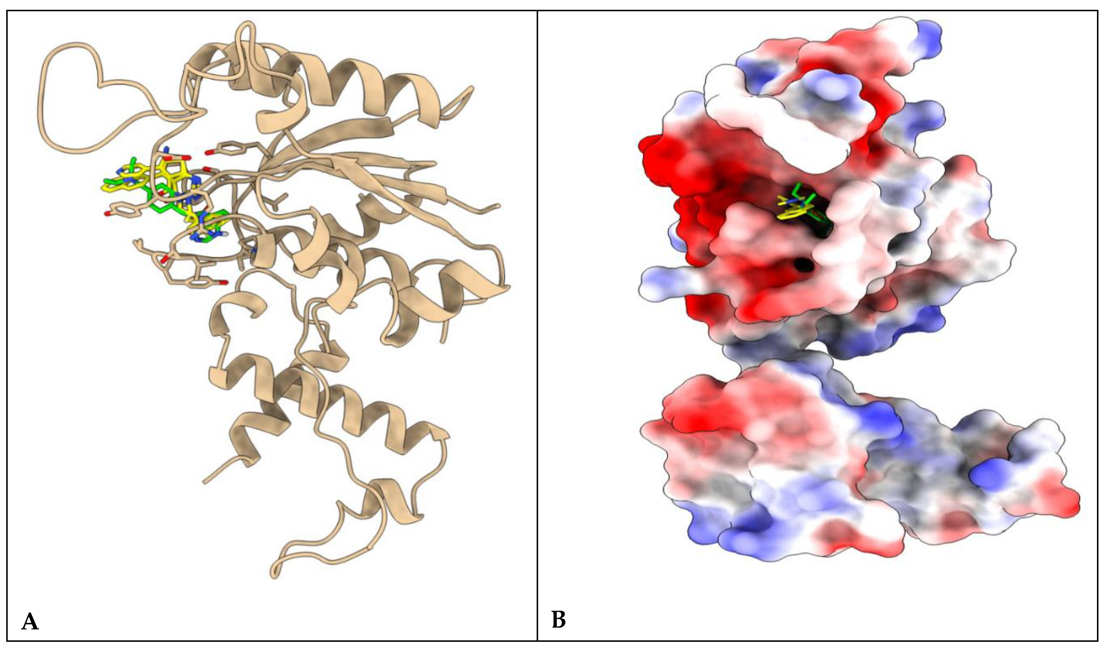 Preprints 203966 g007