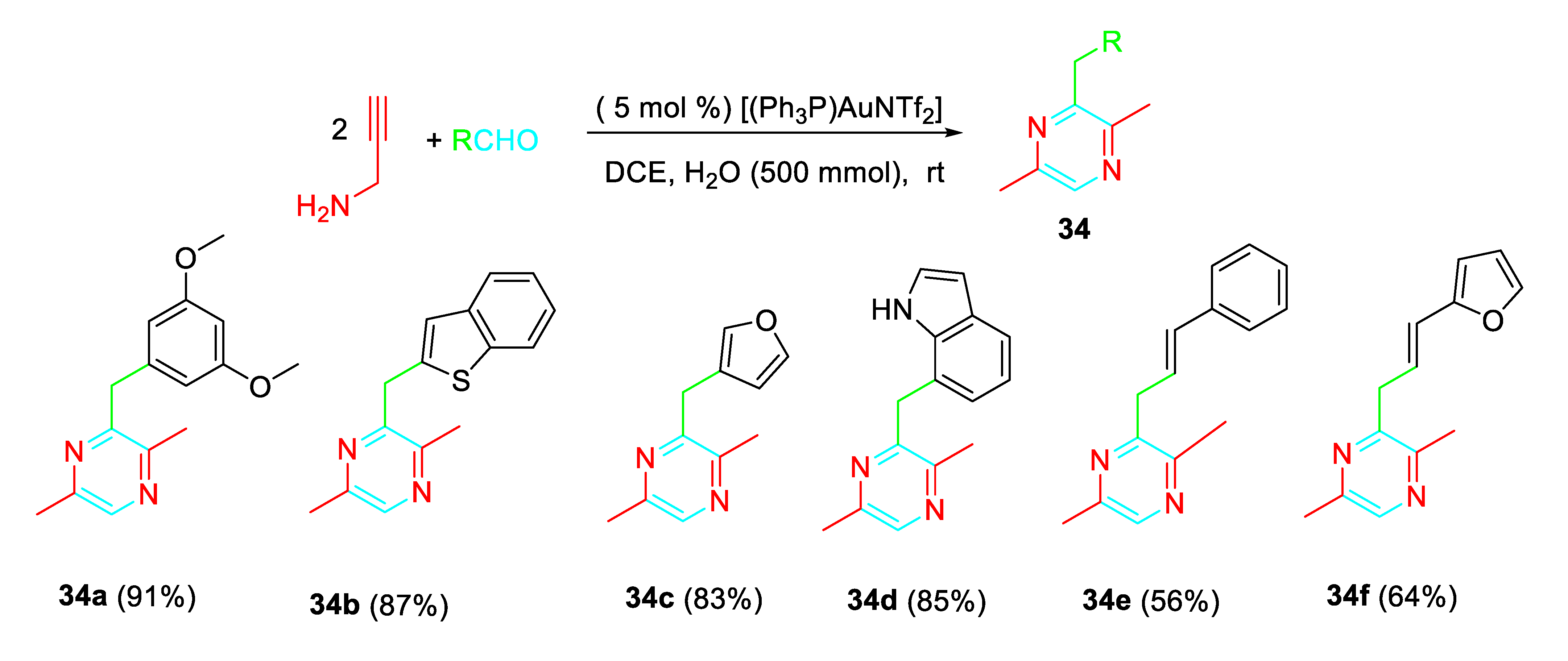 Preprints 73795 sch035