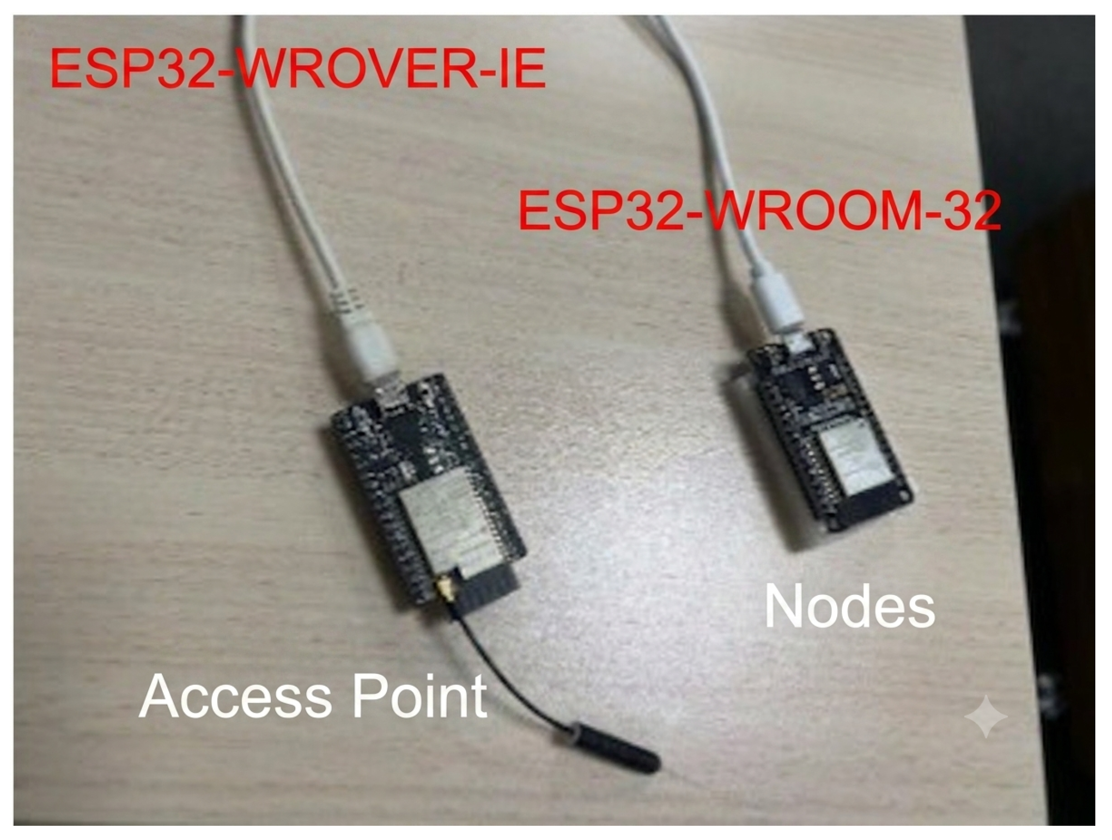 Preprints 217235 g002 Preprints 217235 g002