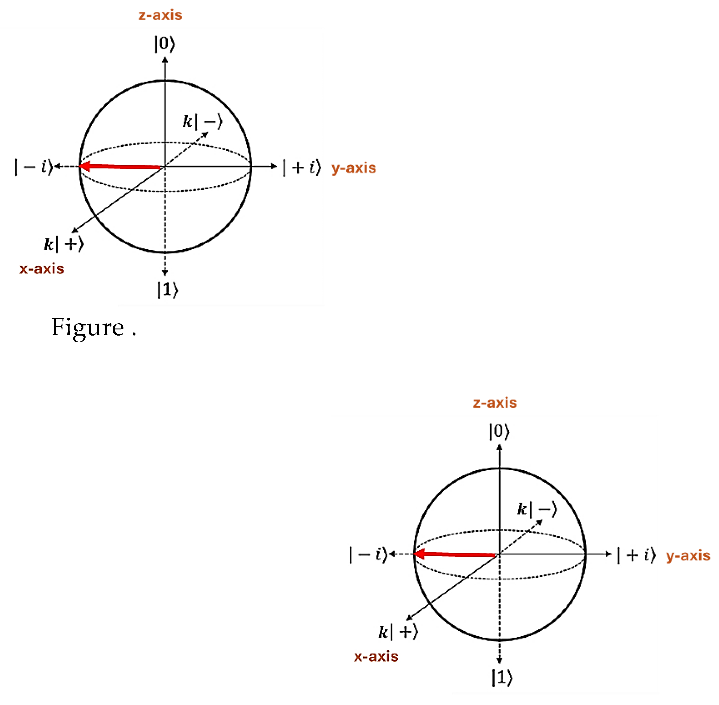 Preprints 176479 g0a1