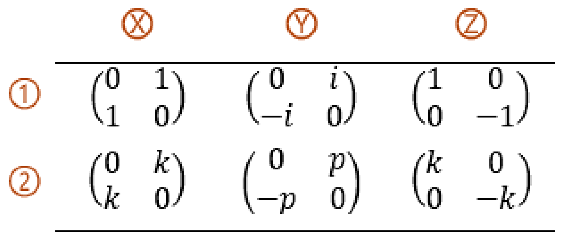 Preprints 176479 i004