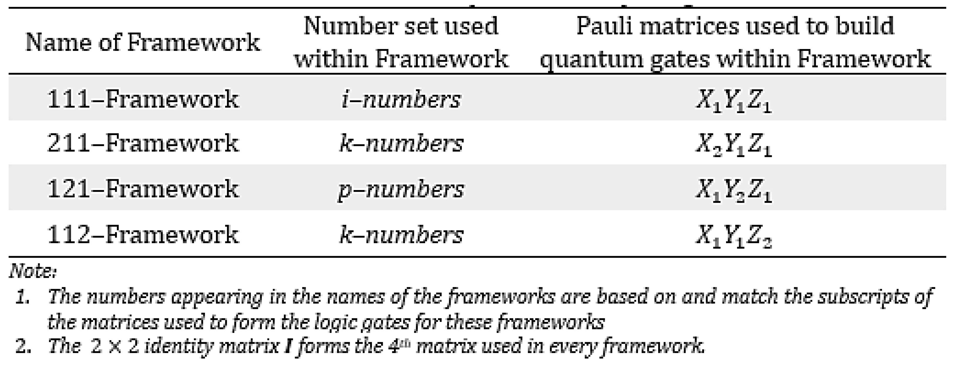 Preprints 176479 i005