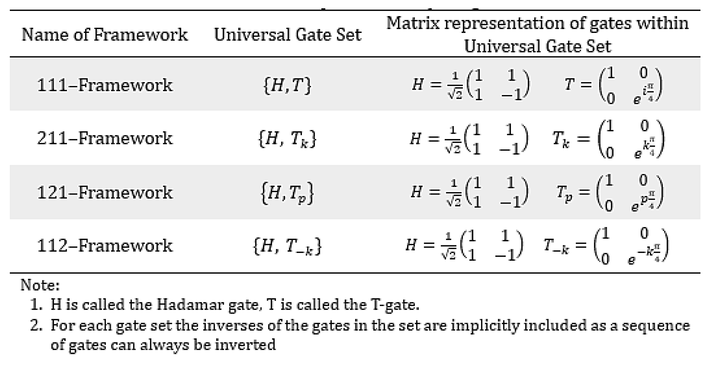 Preprints 176479 i006